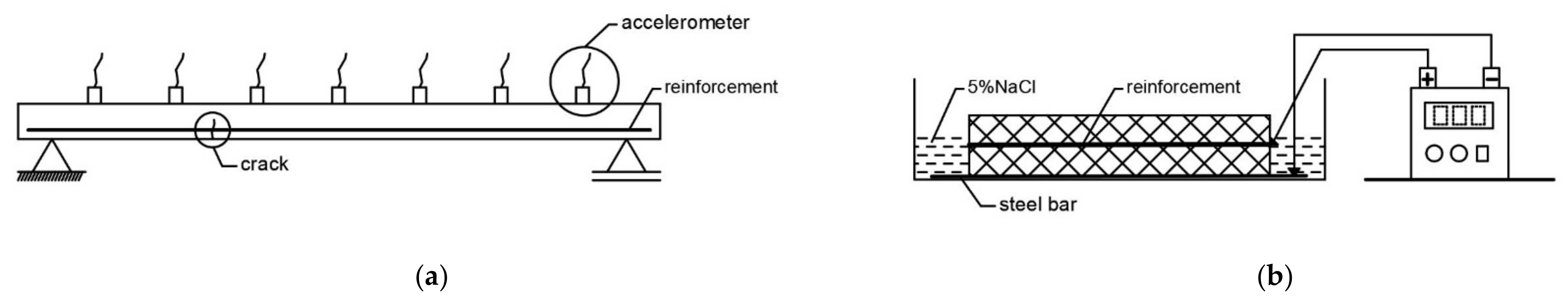 Buildings 11 00425 g004 Buildings 11 00425 g004