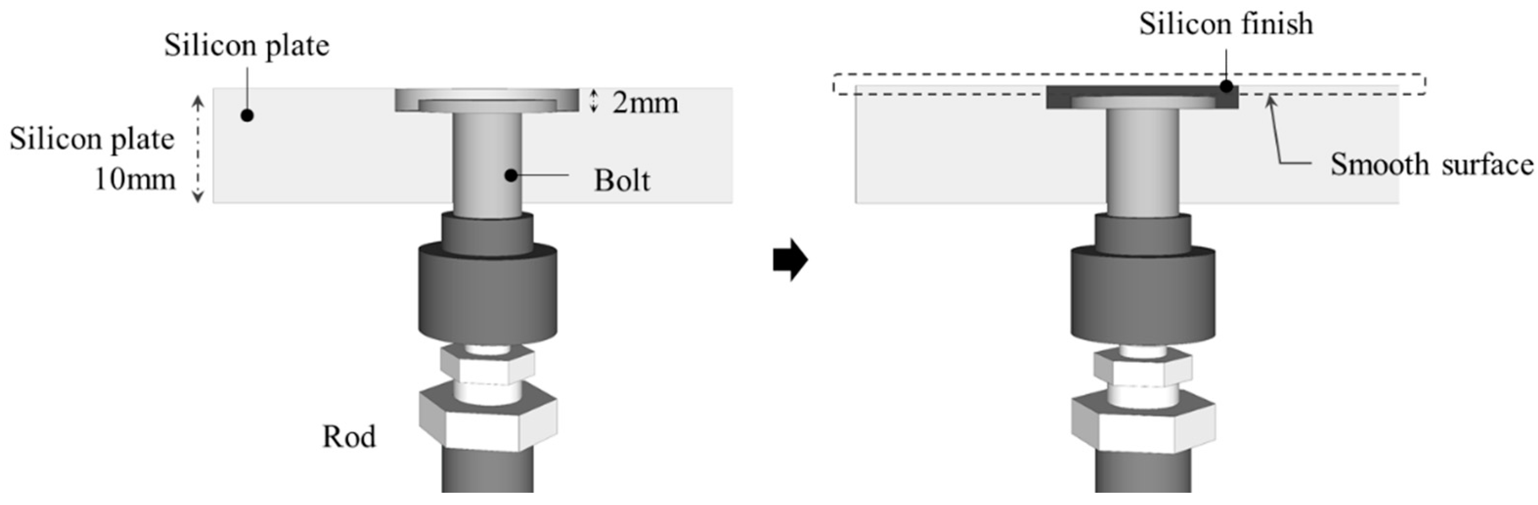 Buildings 11 00426 g004 550