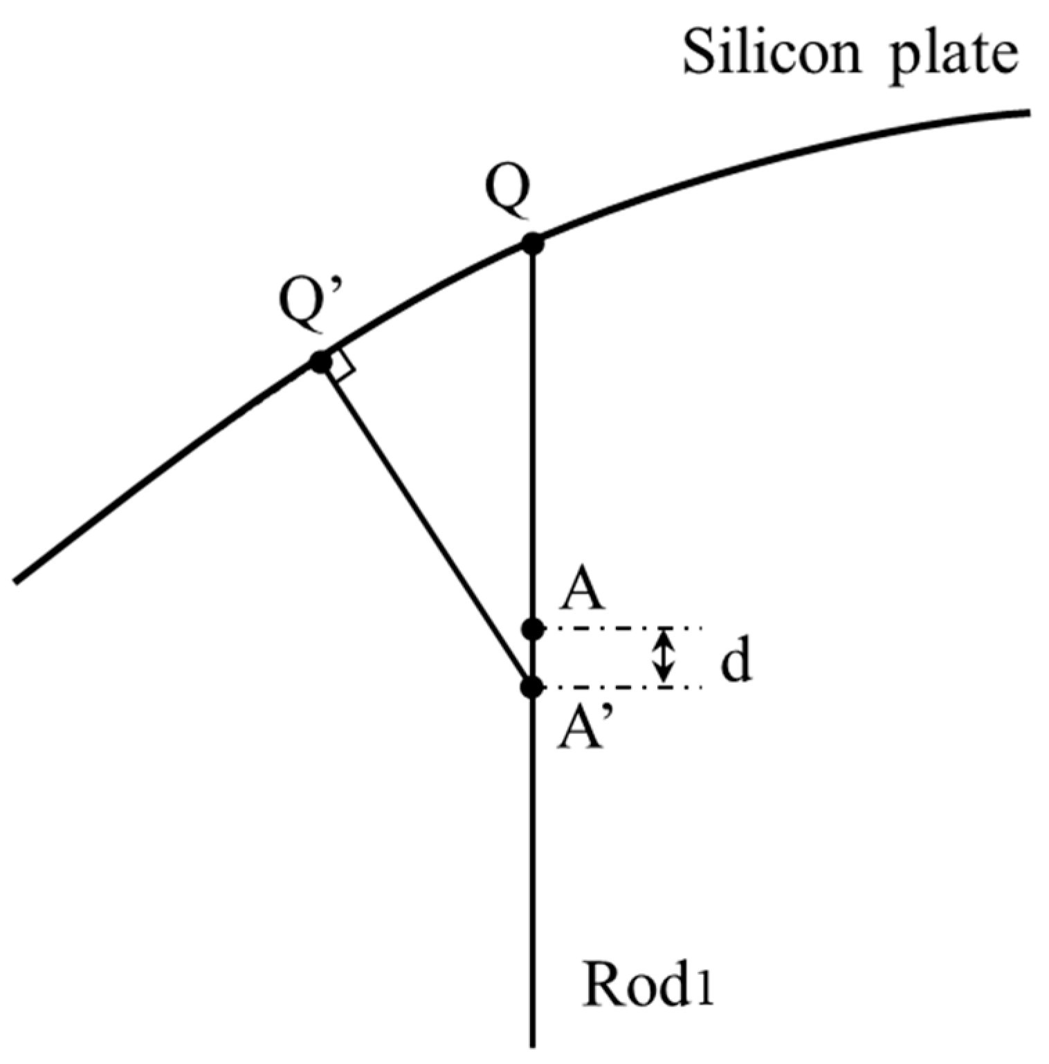 Buildings 11 00426 g006 550