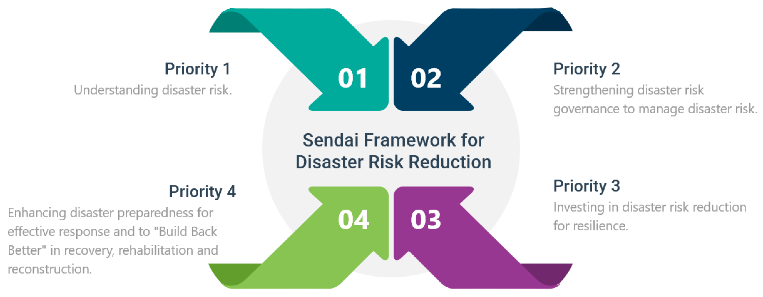 Buildings 11 00429 g002 550