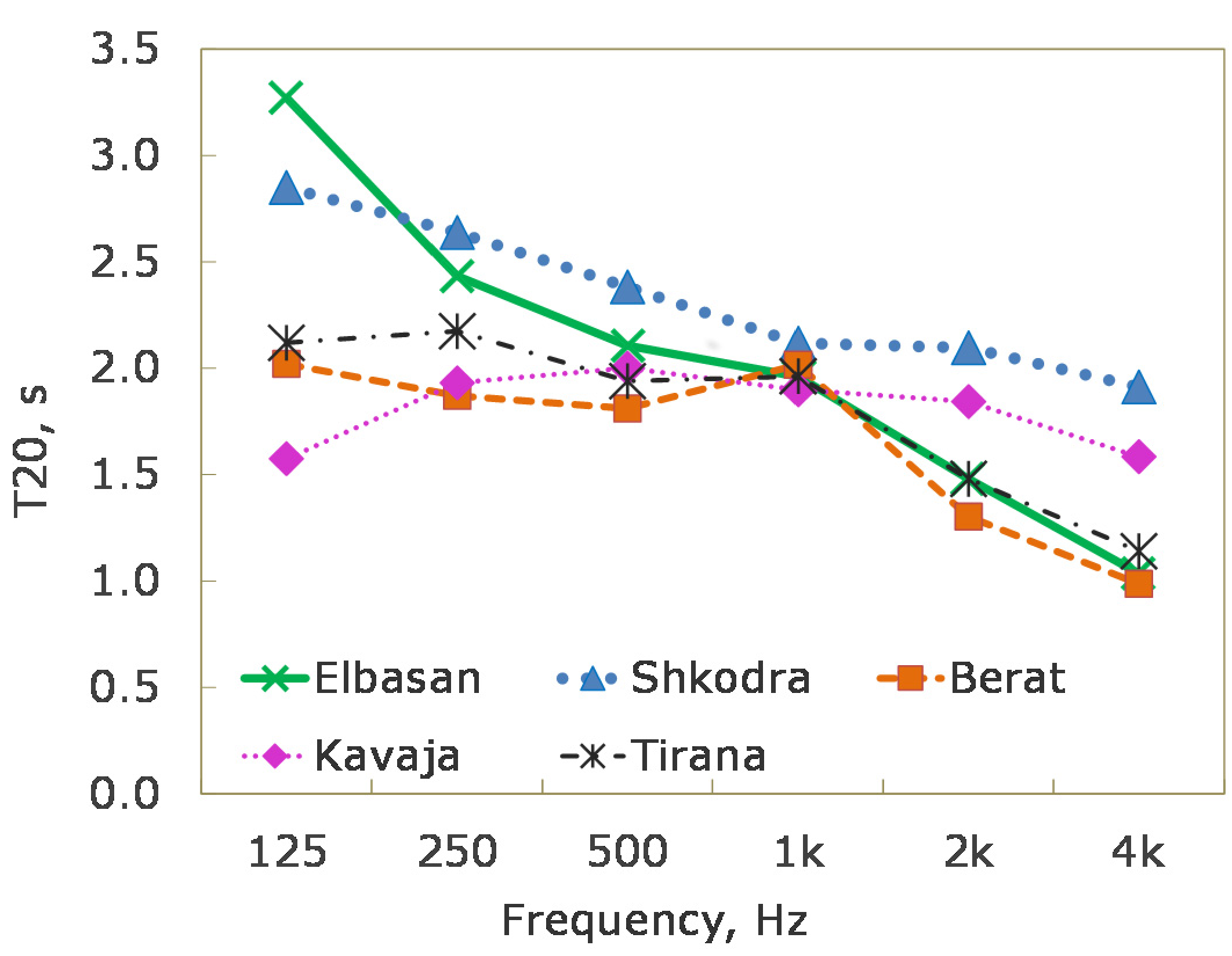 Buildings 11 00430 g016 Buildings 11 00430 g016