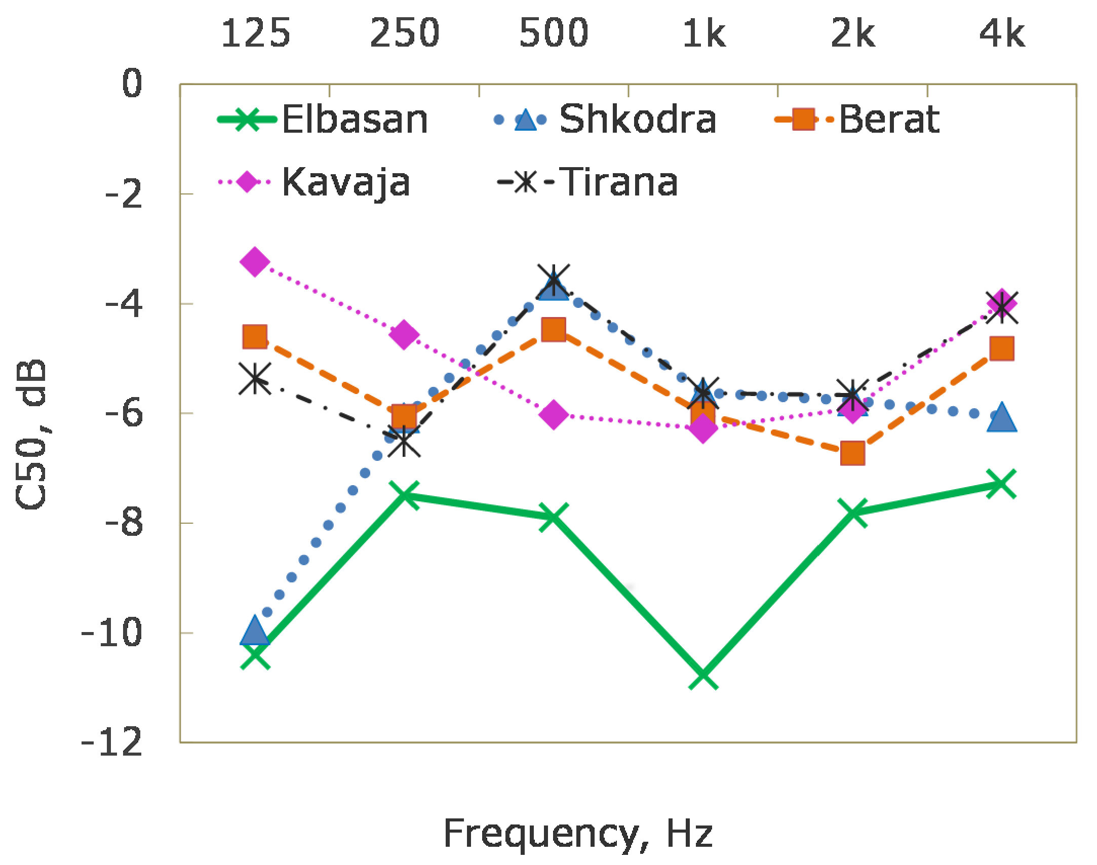 Buildings 11 00430 g018 Buildings 11 00430 g018