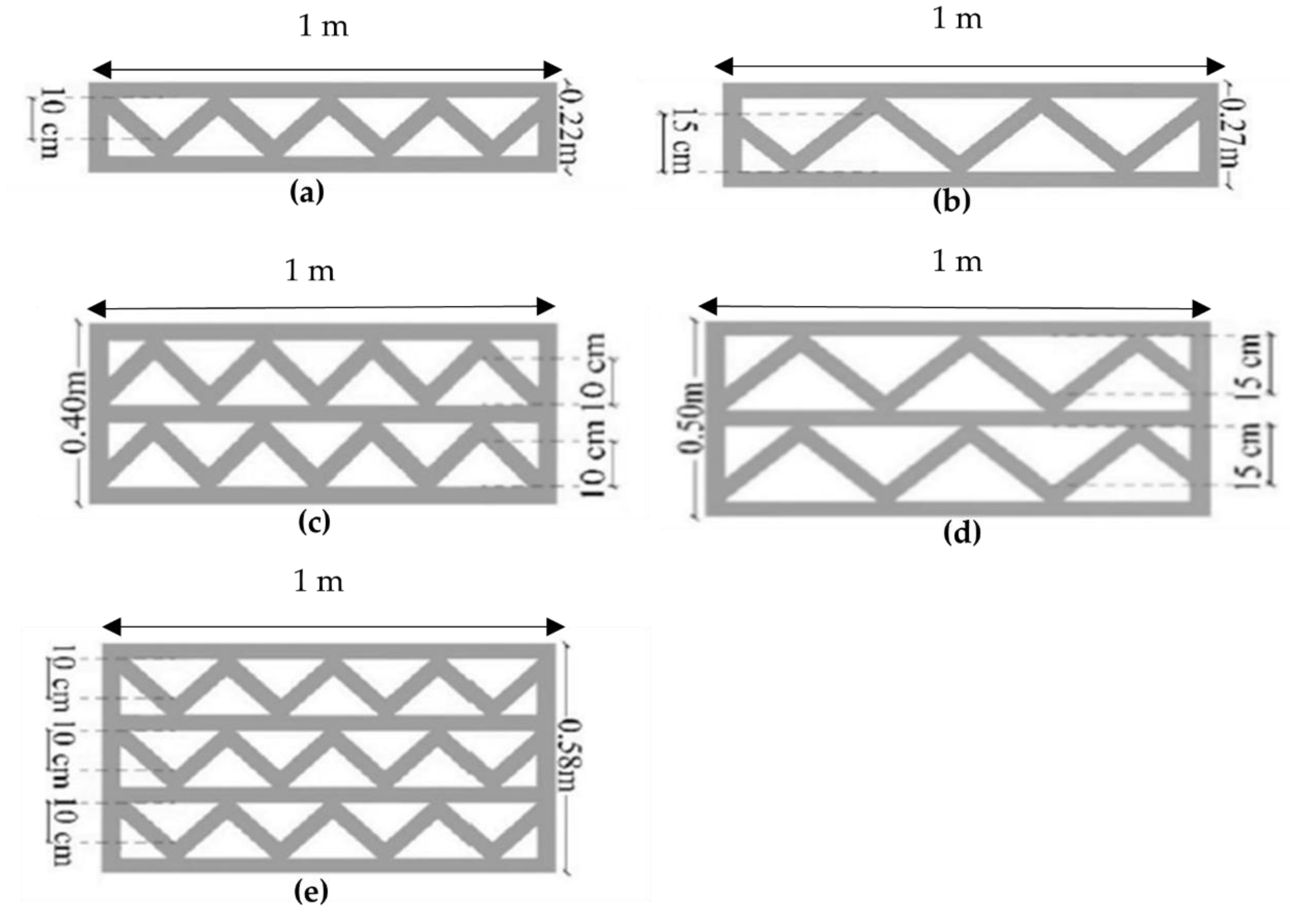 Buildings 11 00432 g004 550