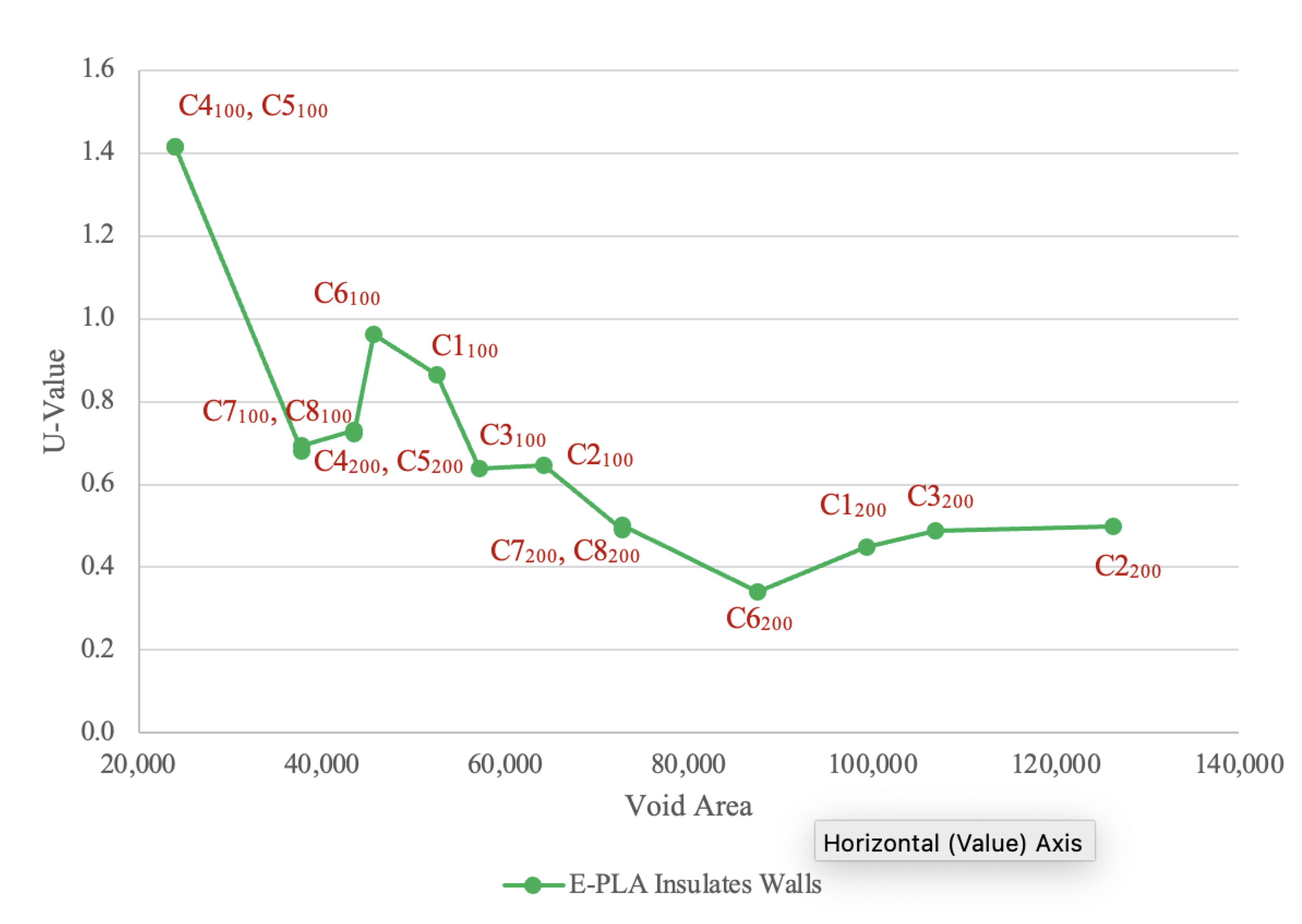 Buildings 11 00432 g010 550