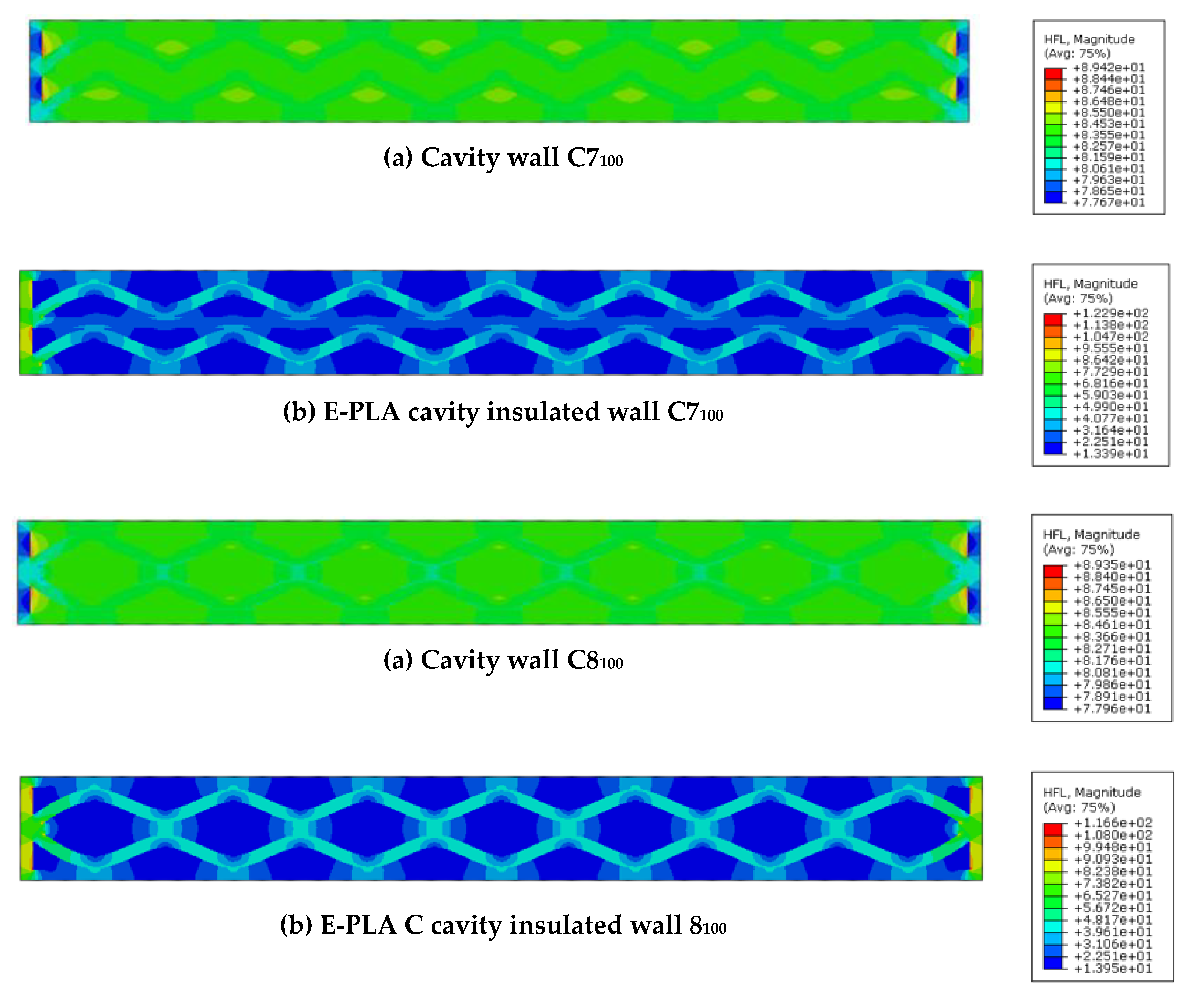 Buildings 11 00432 g011c 550