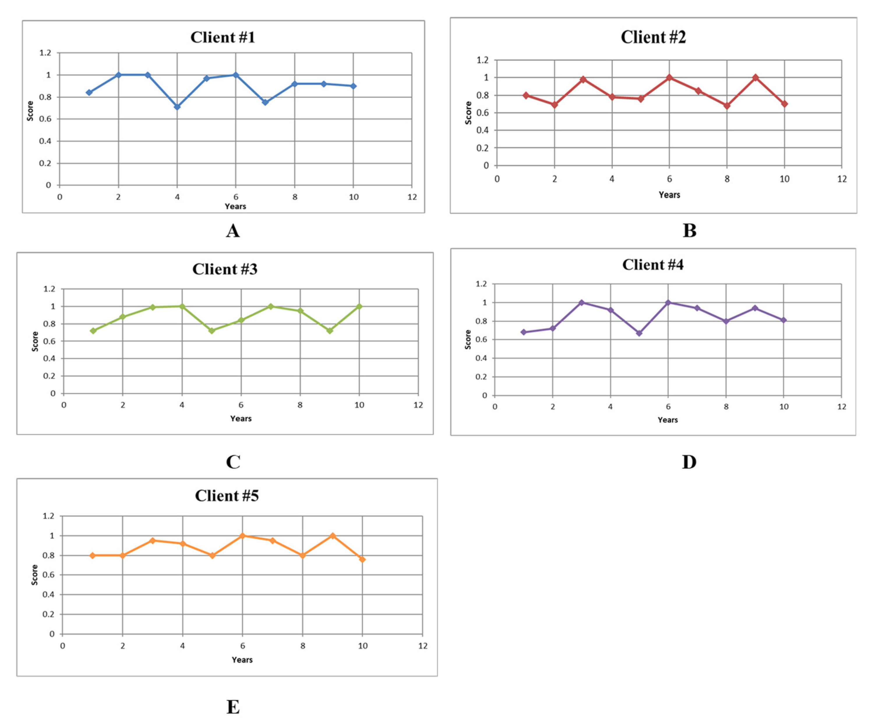 Buildings 11 00434 g001
