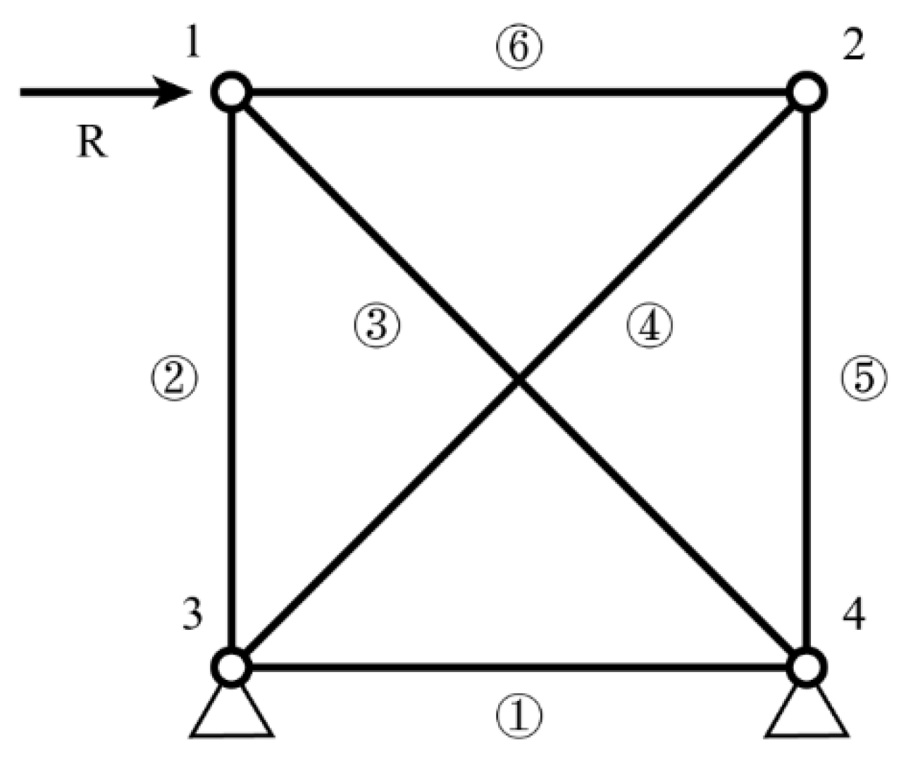 Buildings 11 00436 g001 550