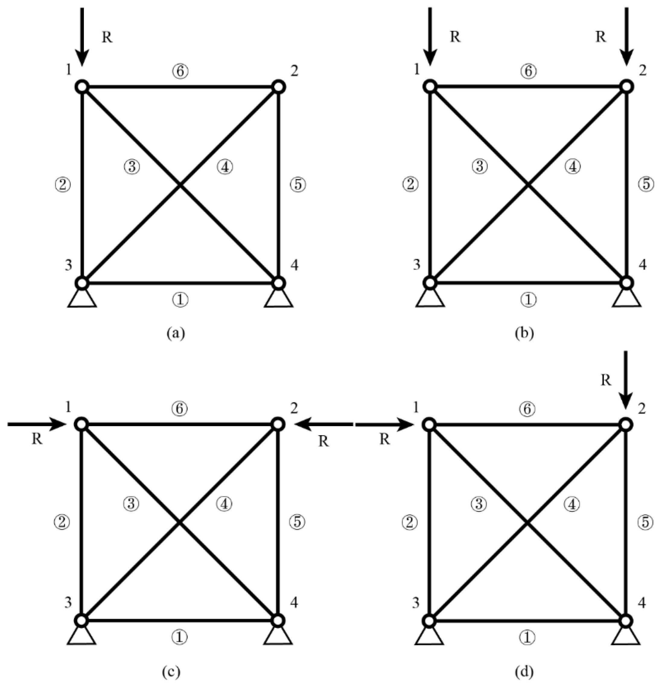 Buildings 11 00436 g002 550