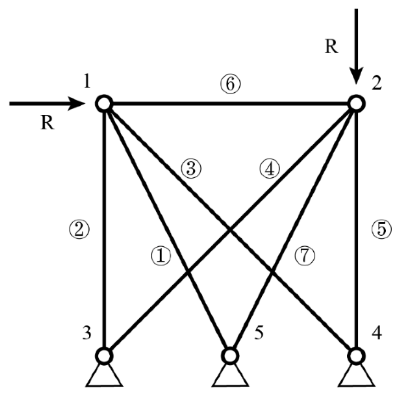 Buildings 11 00436 g004 550