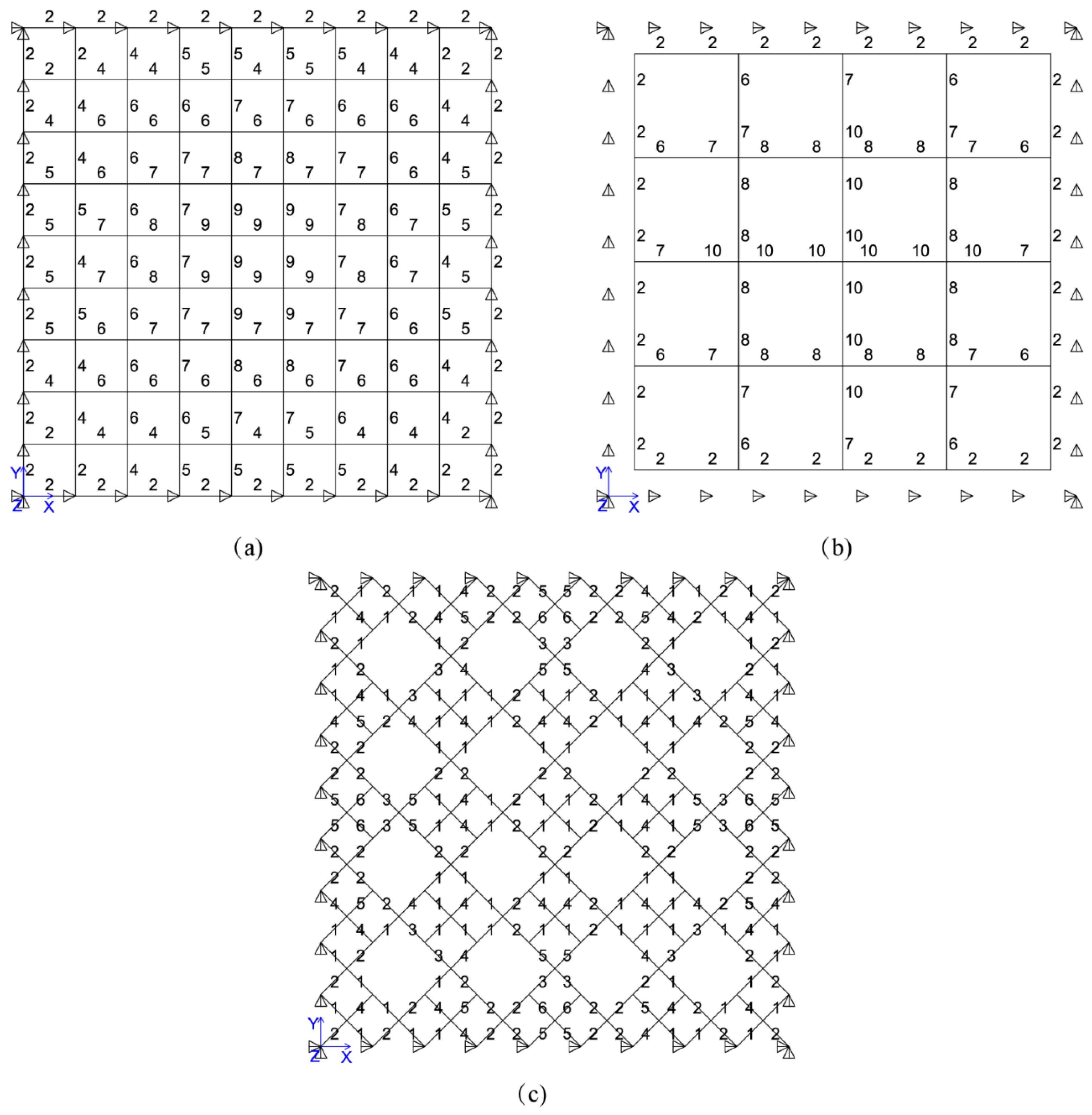 Buildings 11 00436 g006 550