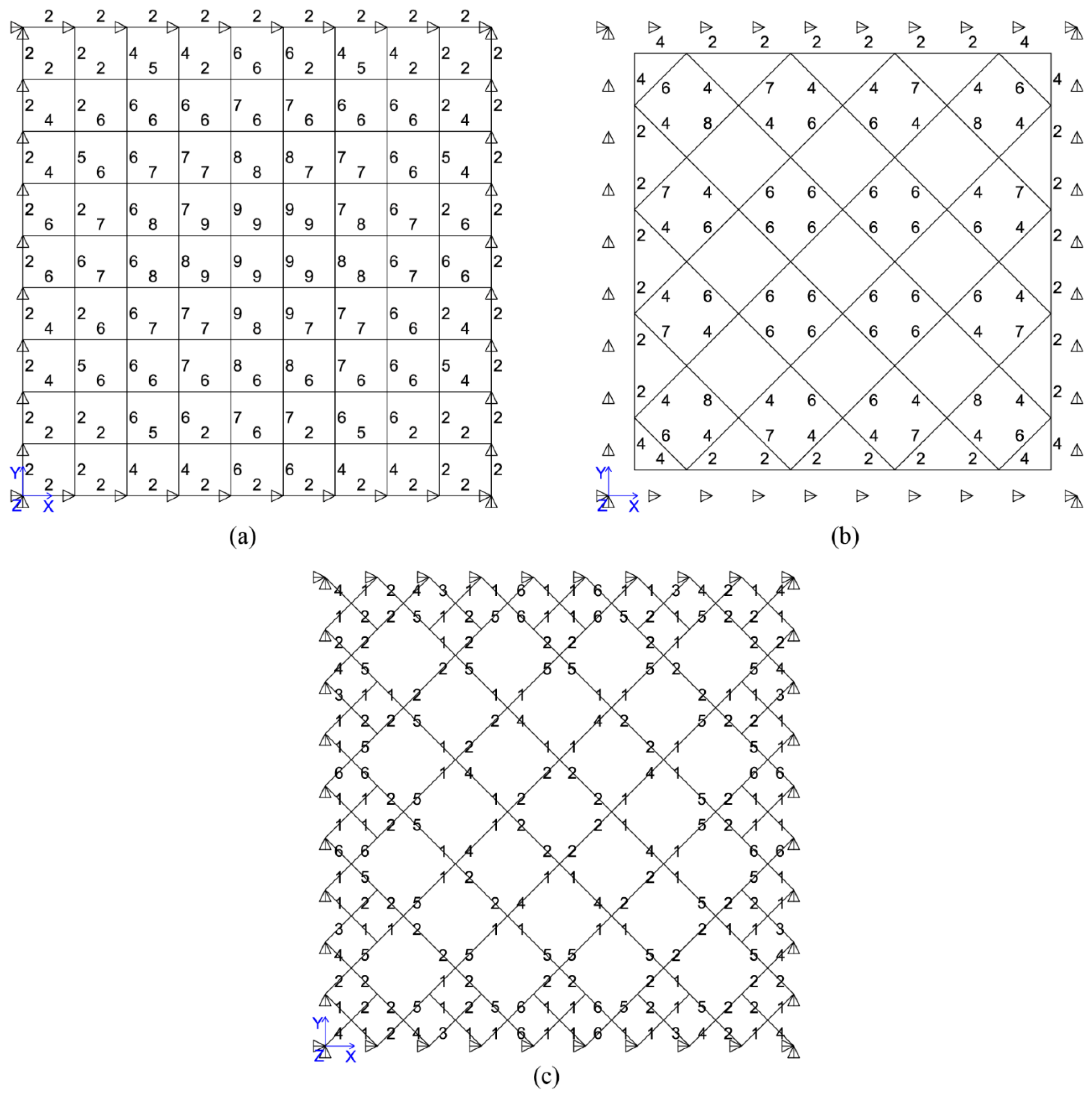 Buildings 11 00436 g008 550