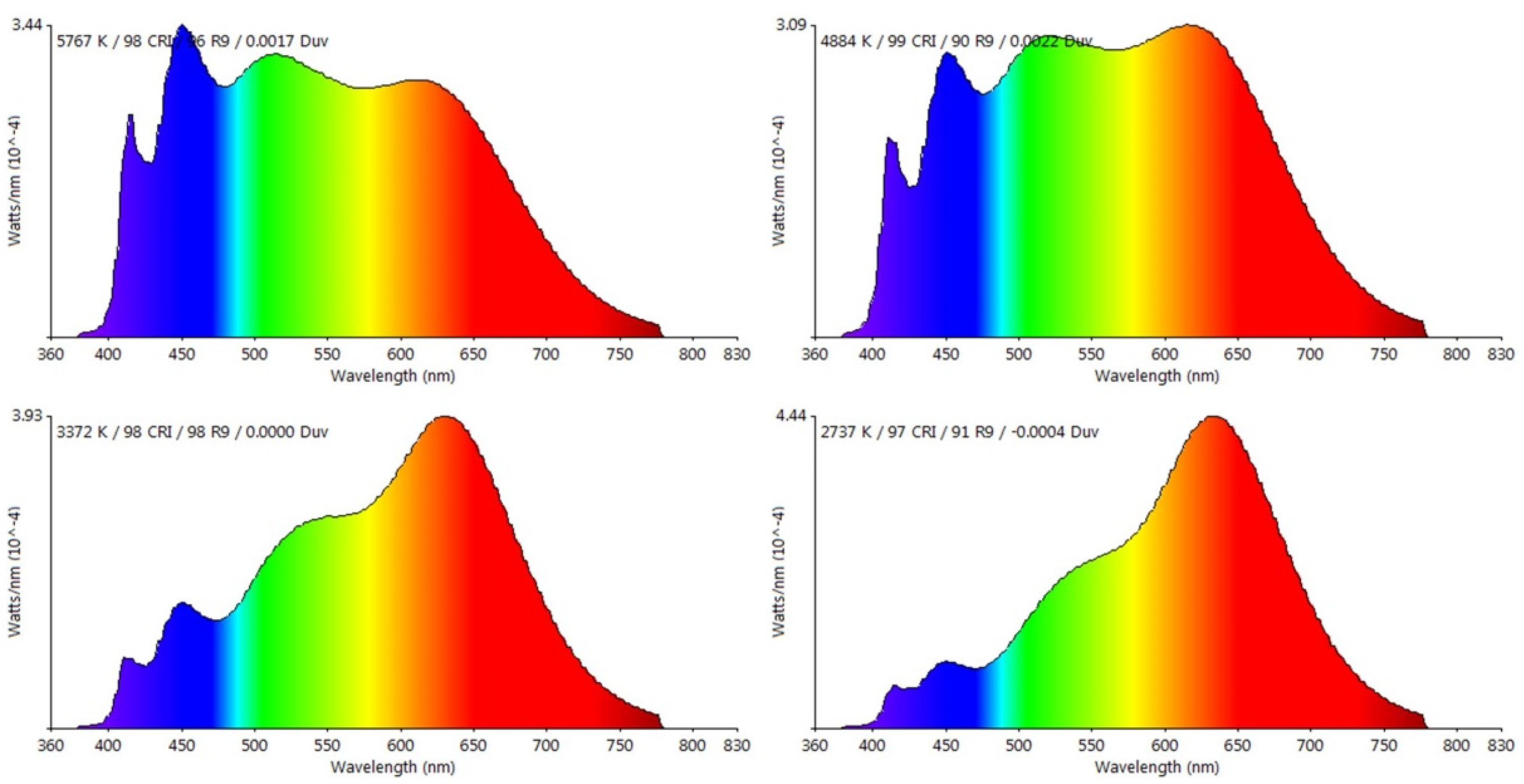 Buildings 11 00439 g008