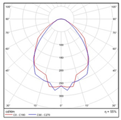 Buildings 11 00439 i001