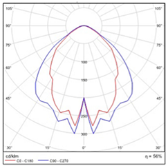 Buildings 11 00439 i004