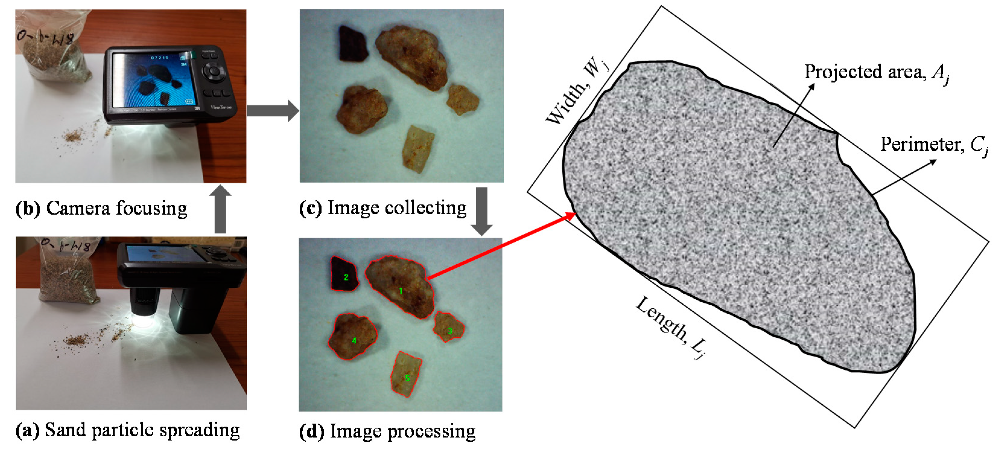 Buildings 11 00441 g002