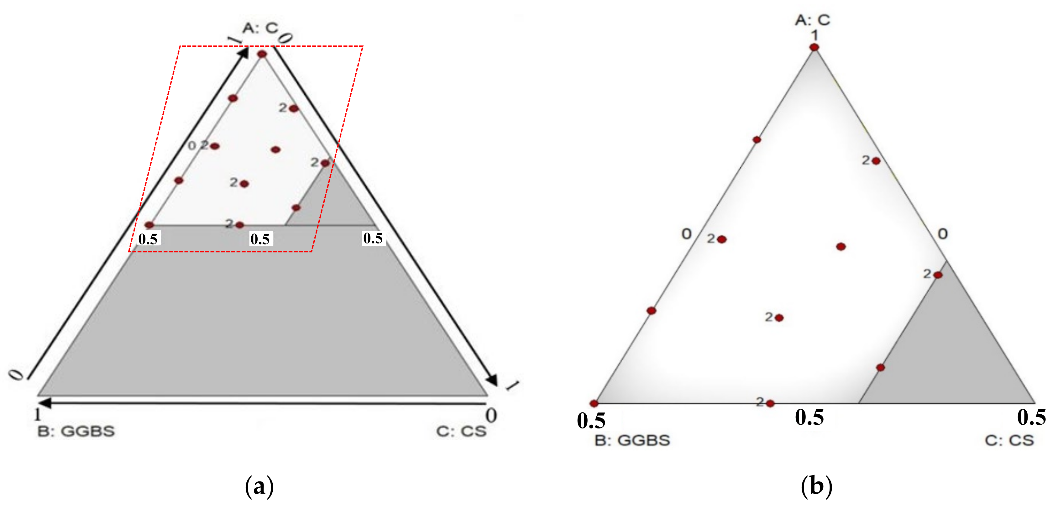 Buildings 11 00443 g006