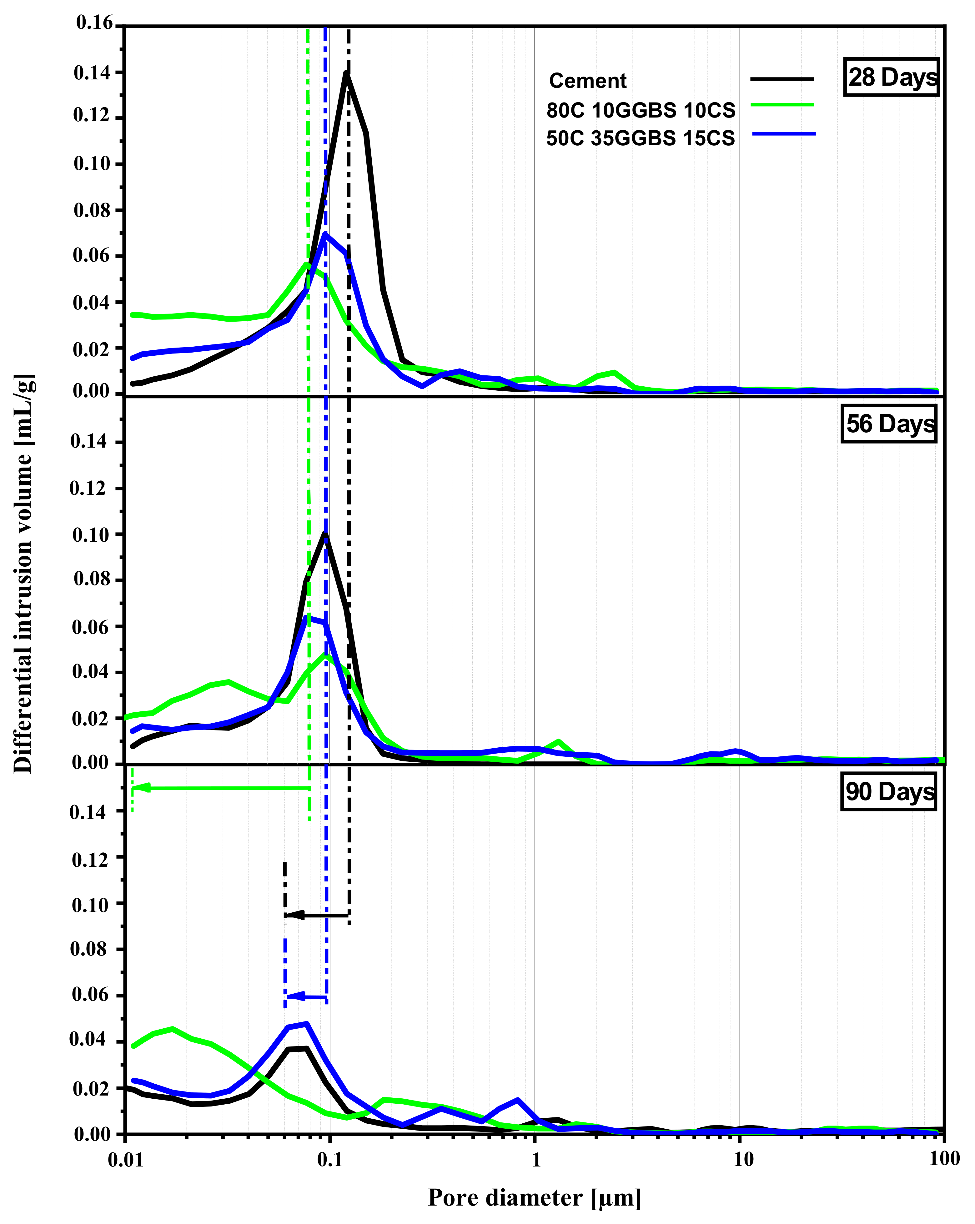 Buildings 11 00443 g013