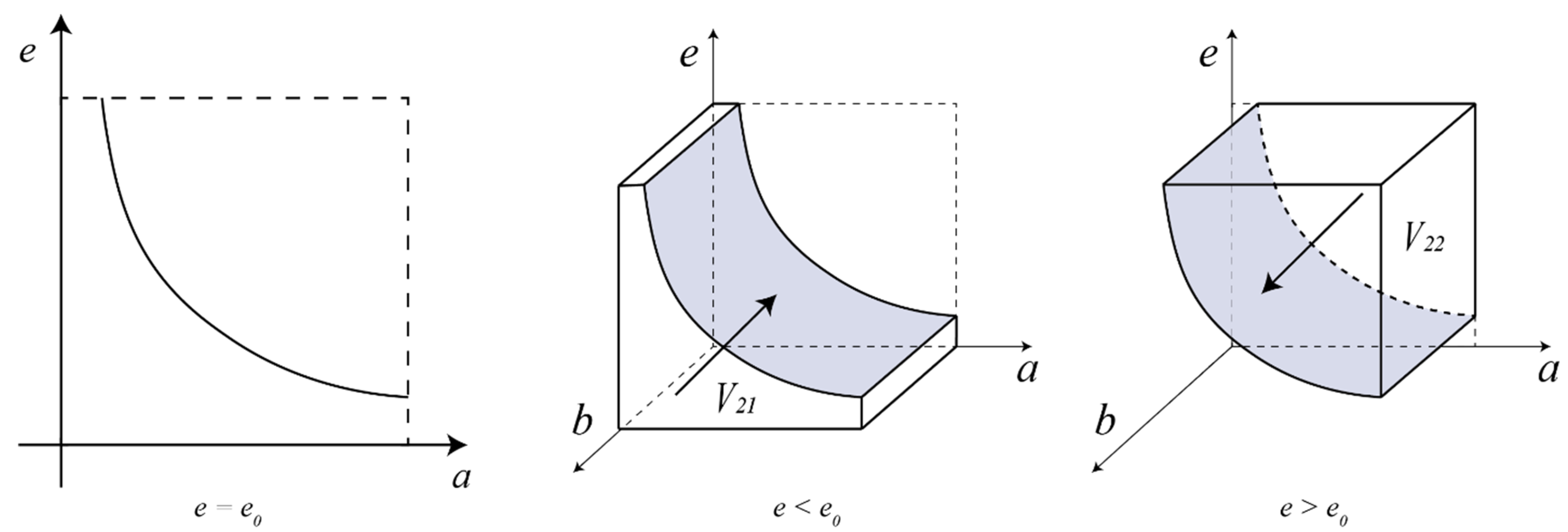 Buildings 11 00444 g004 Buildings 11 00444 g004