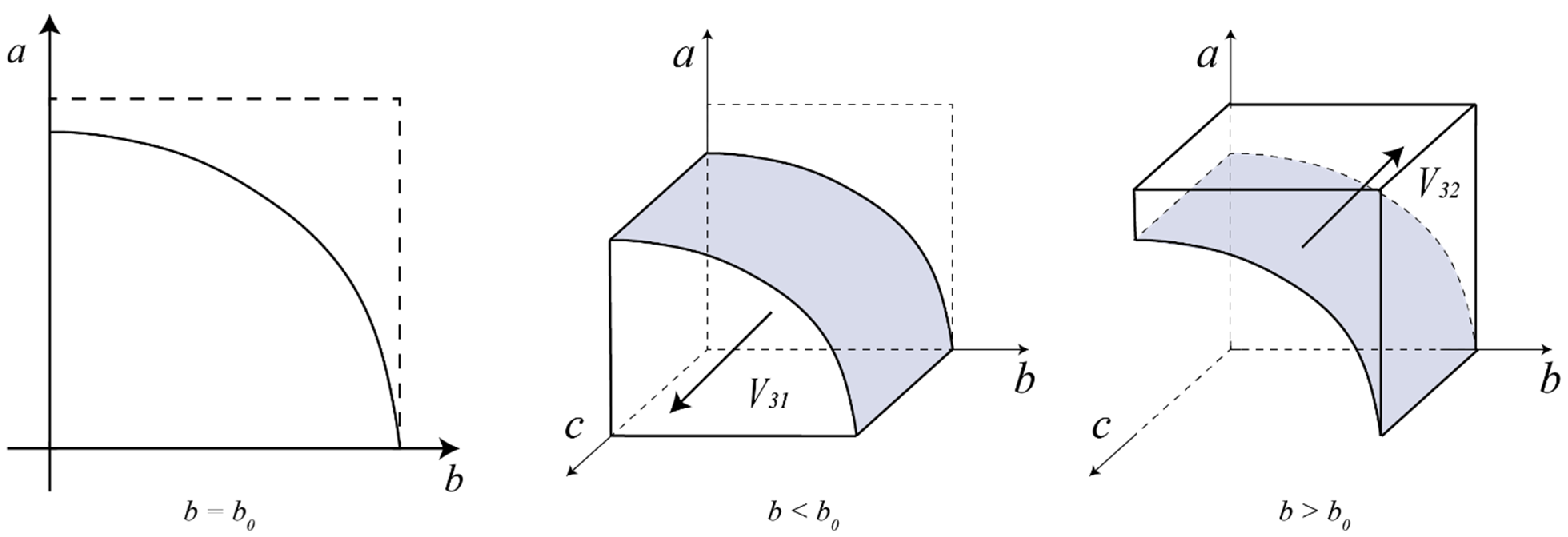 Buildings 11 00444 g005 Buildings 11 00444 g005