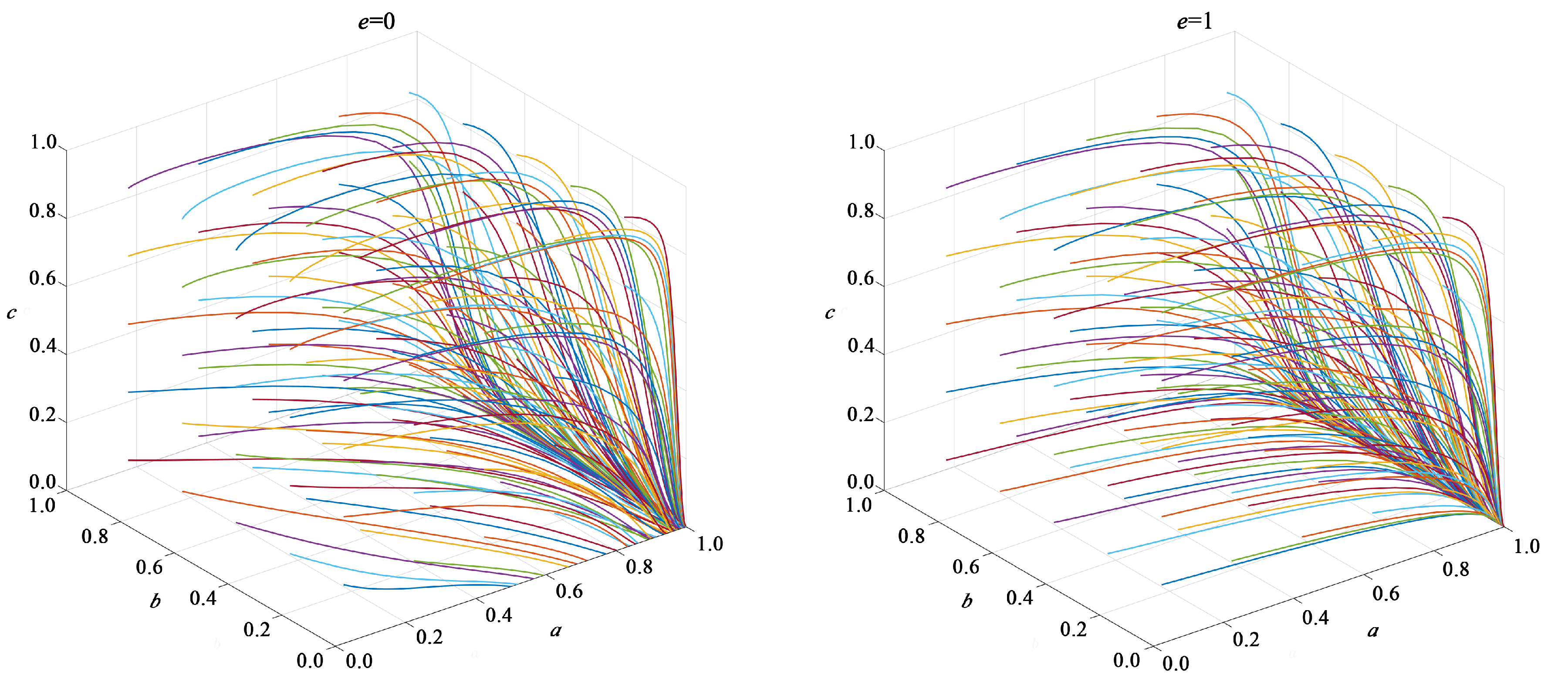 Buildings 11 00444 g007 Buildings 11 00444 g007