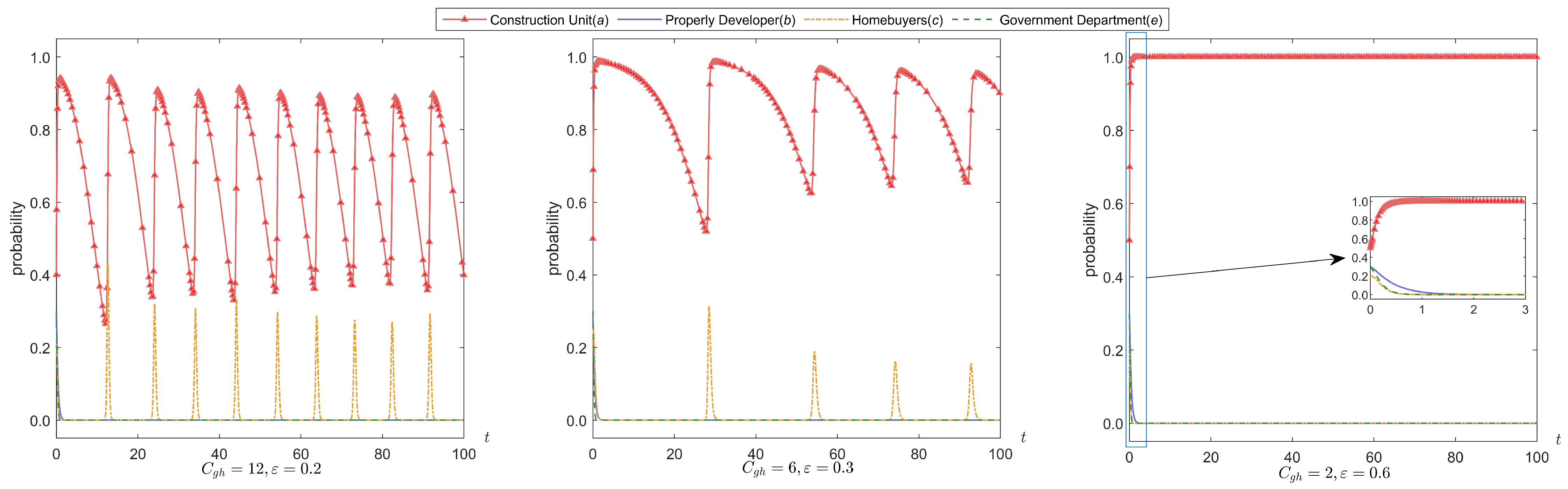 Buildings 11 00444 g010 Buildings 11 00444 g010