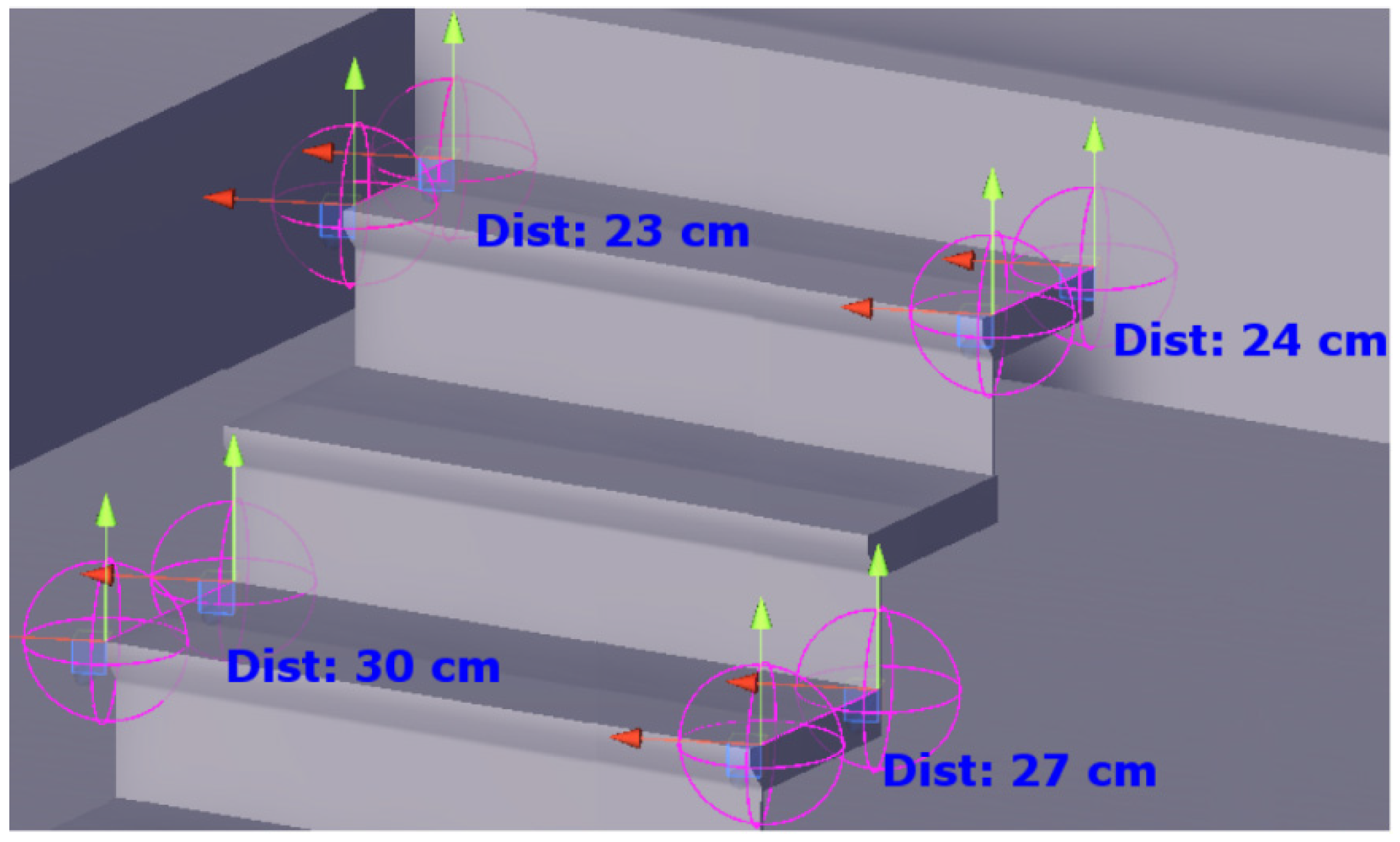 Buildings 11 00445 g006 550