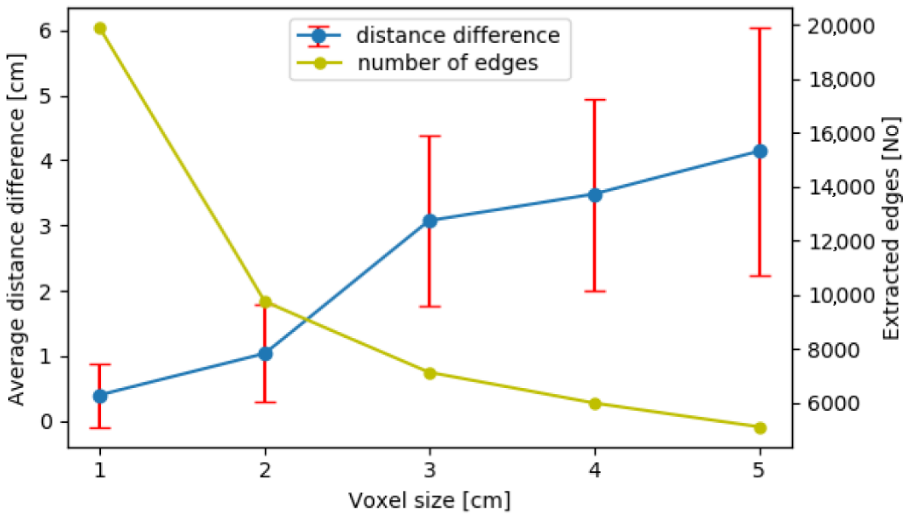 Buildings 11 00445 g012 550