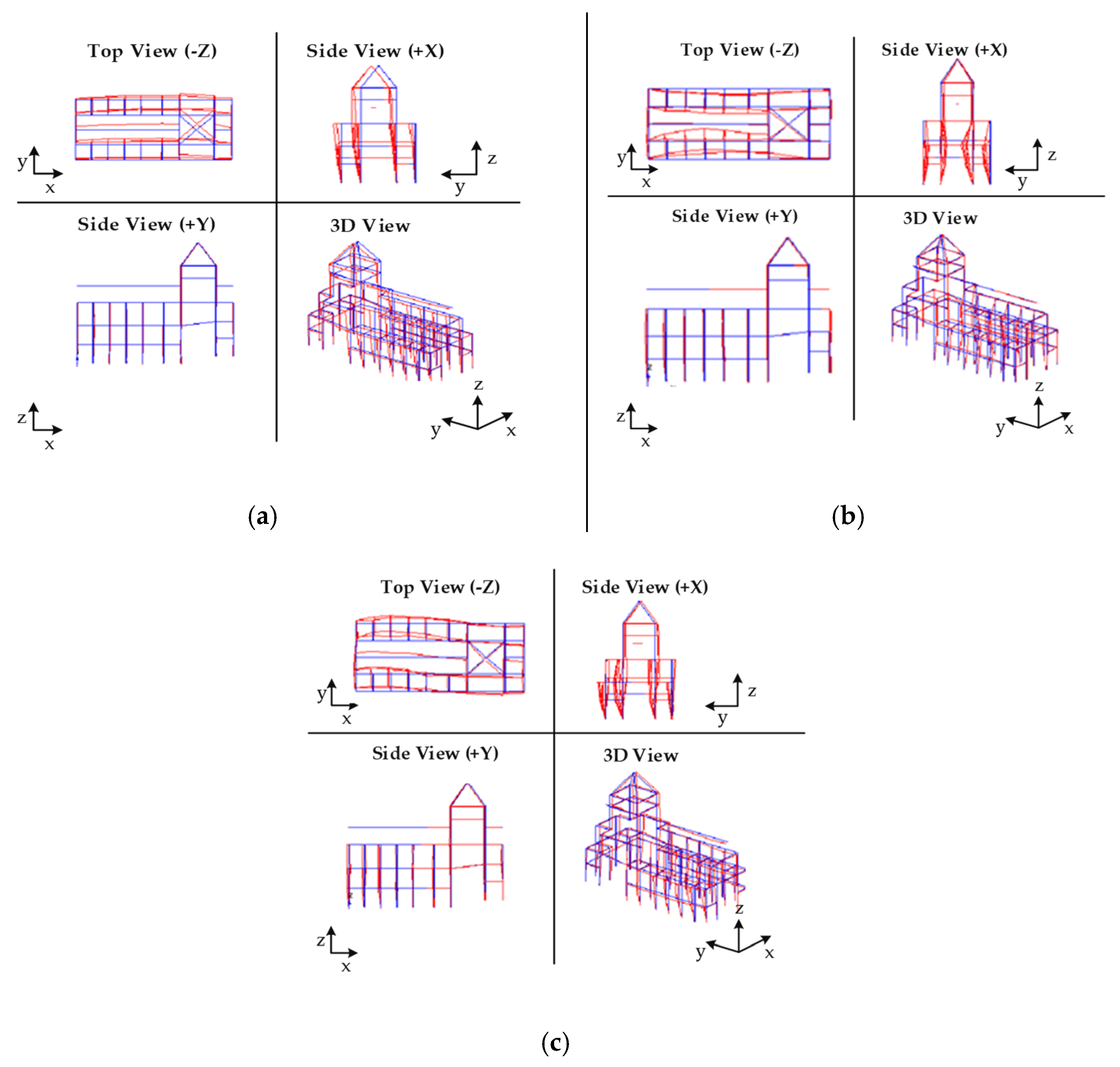 Buildings 11 00453 g005
