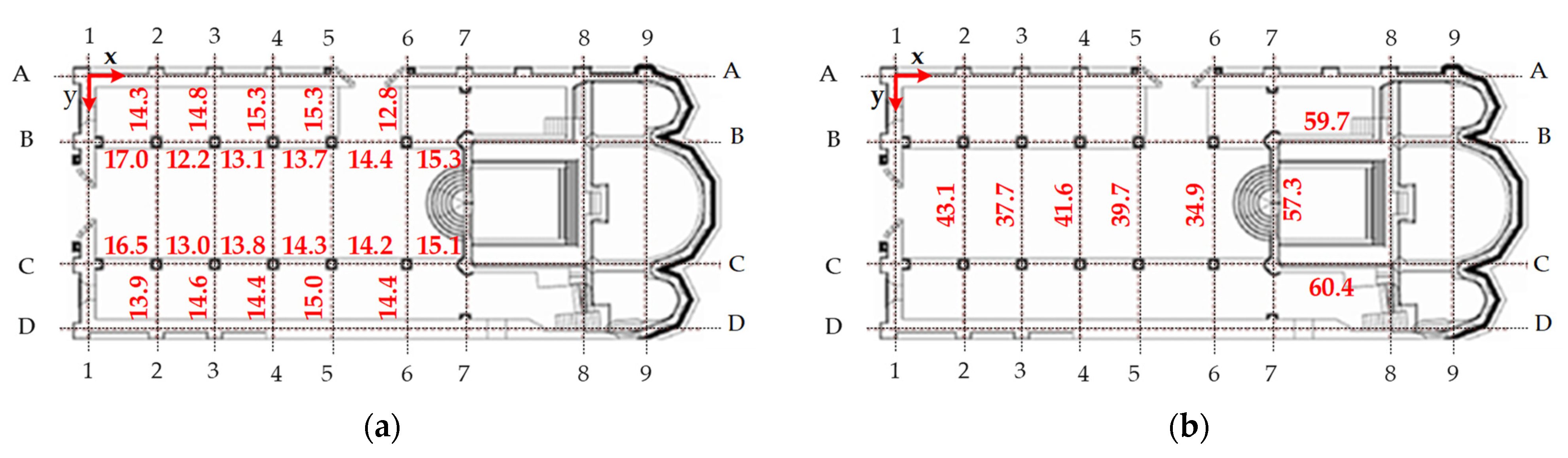 Buildings 11 00453 g008
