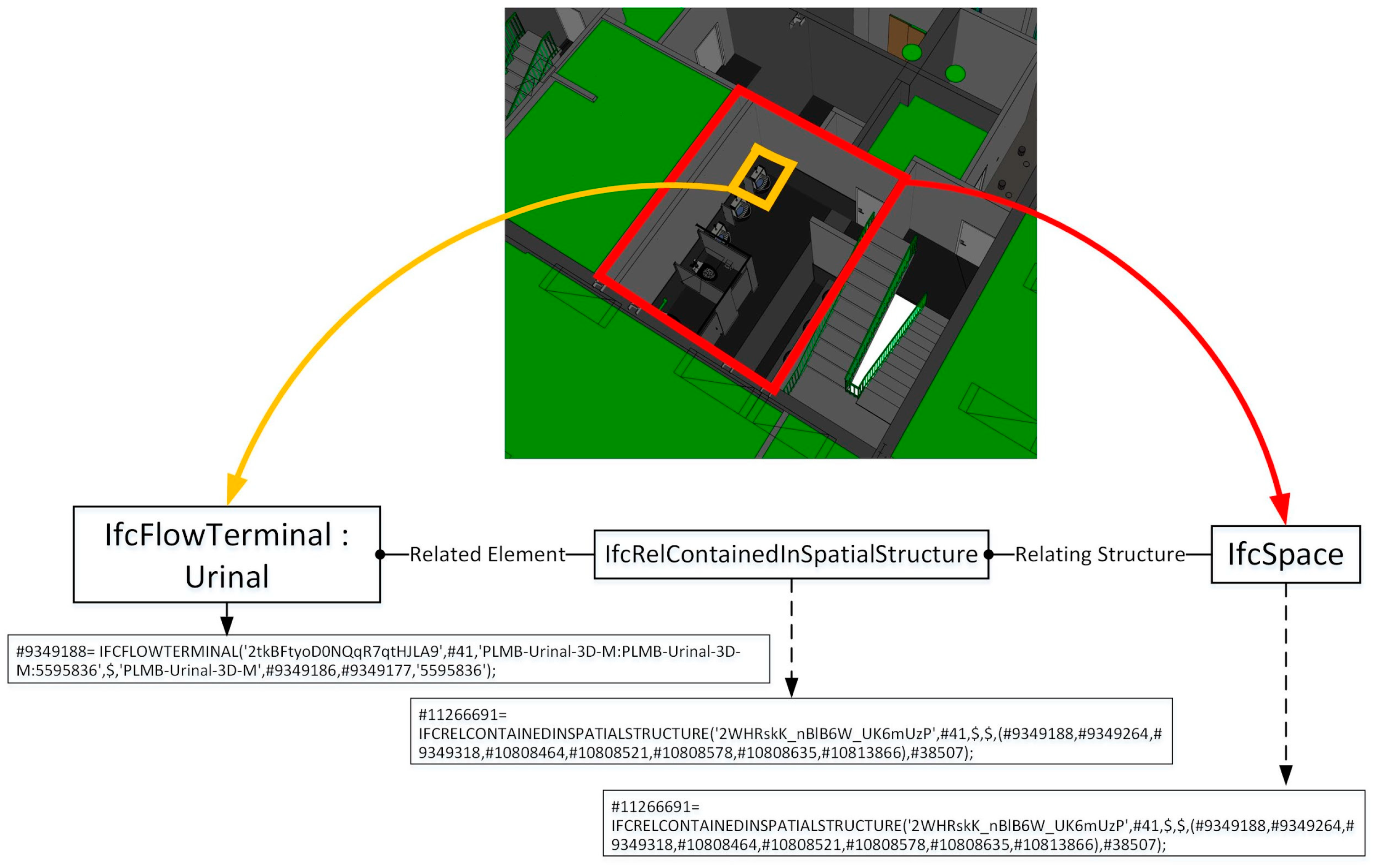 Buildings 11 00456 g005 550