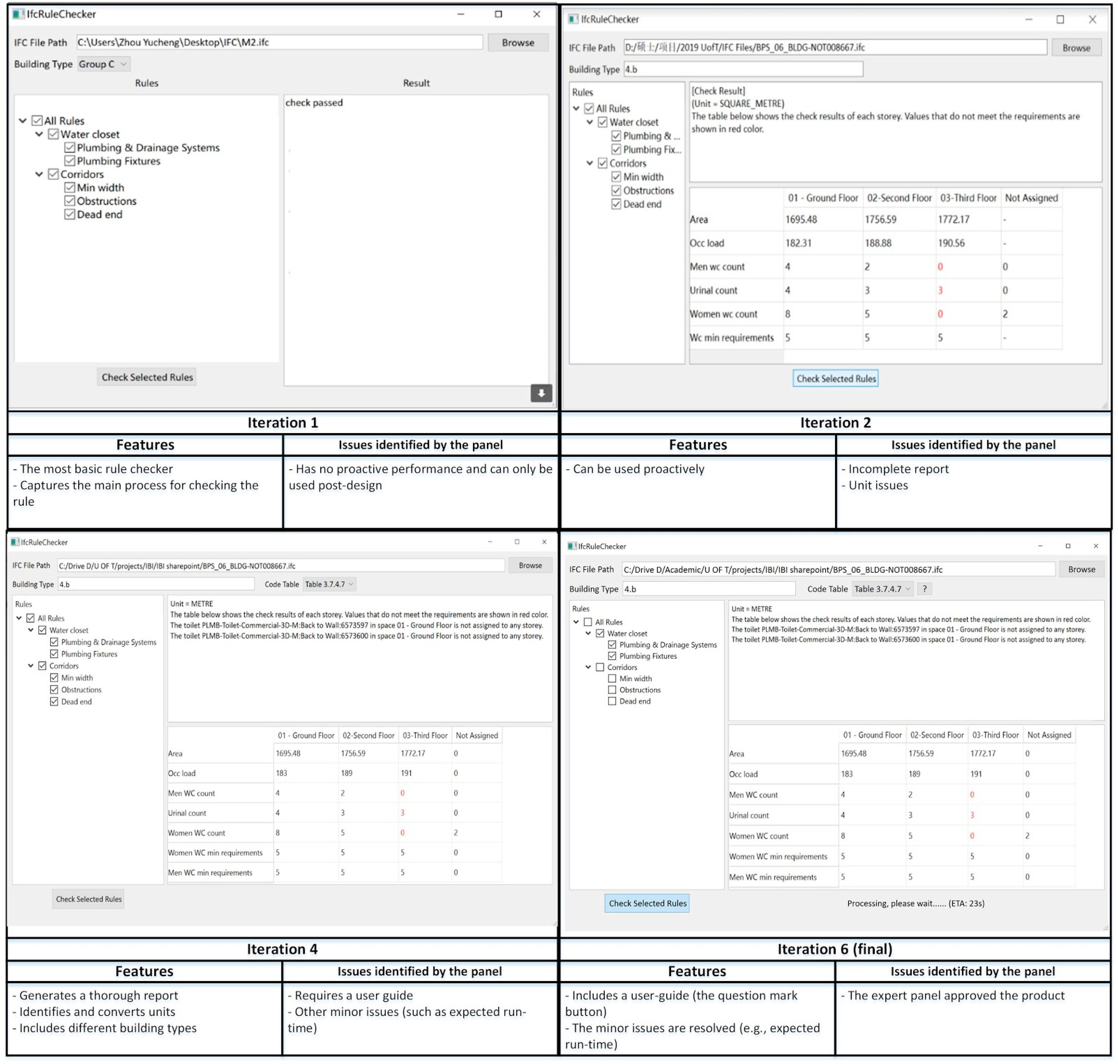 Buildings 11 00456 g006 550