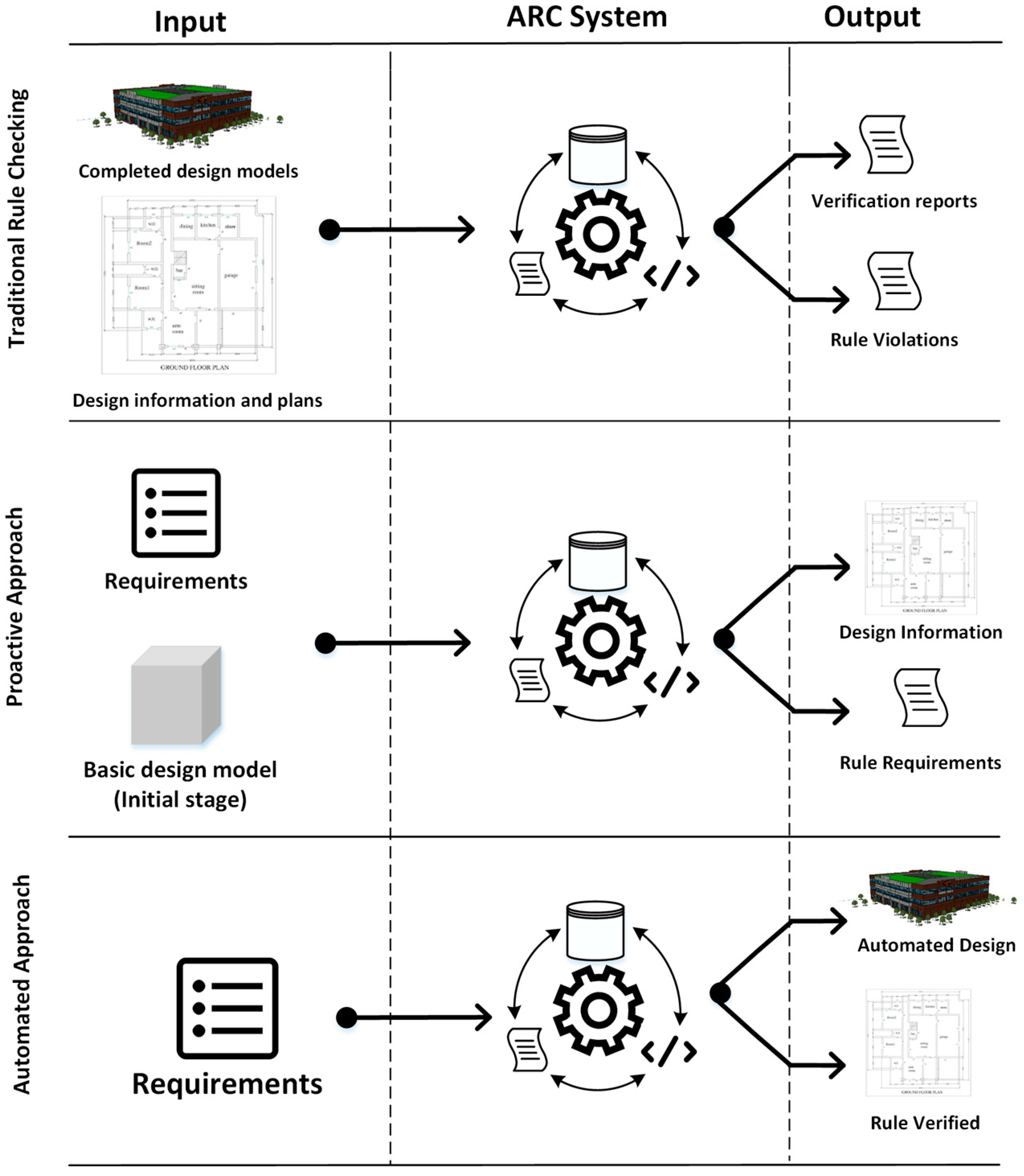 Buildings 11 00456 g008 550