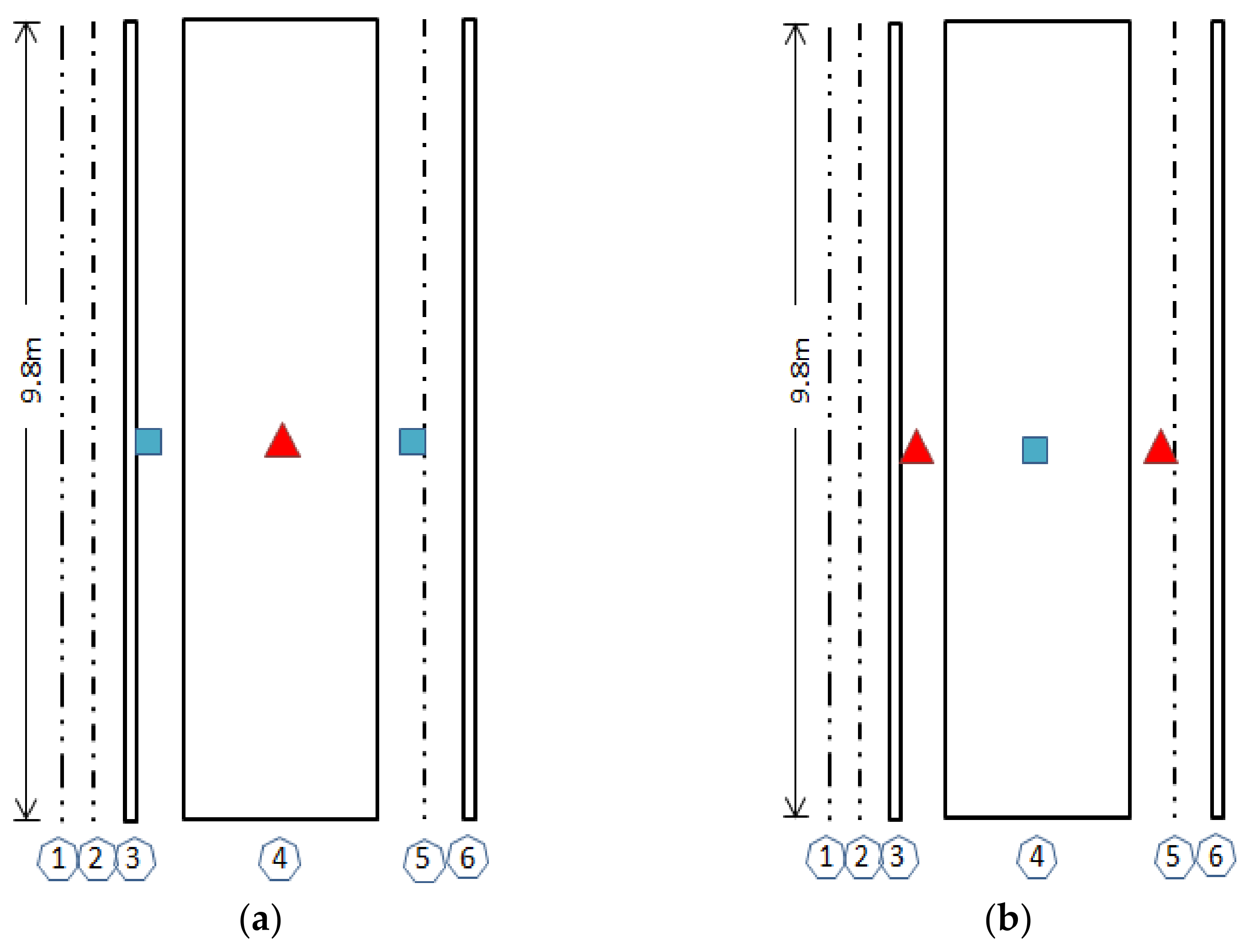 Buildings 11 00457 g004 550