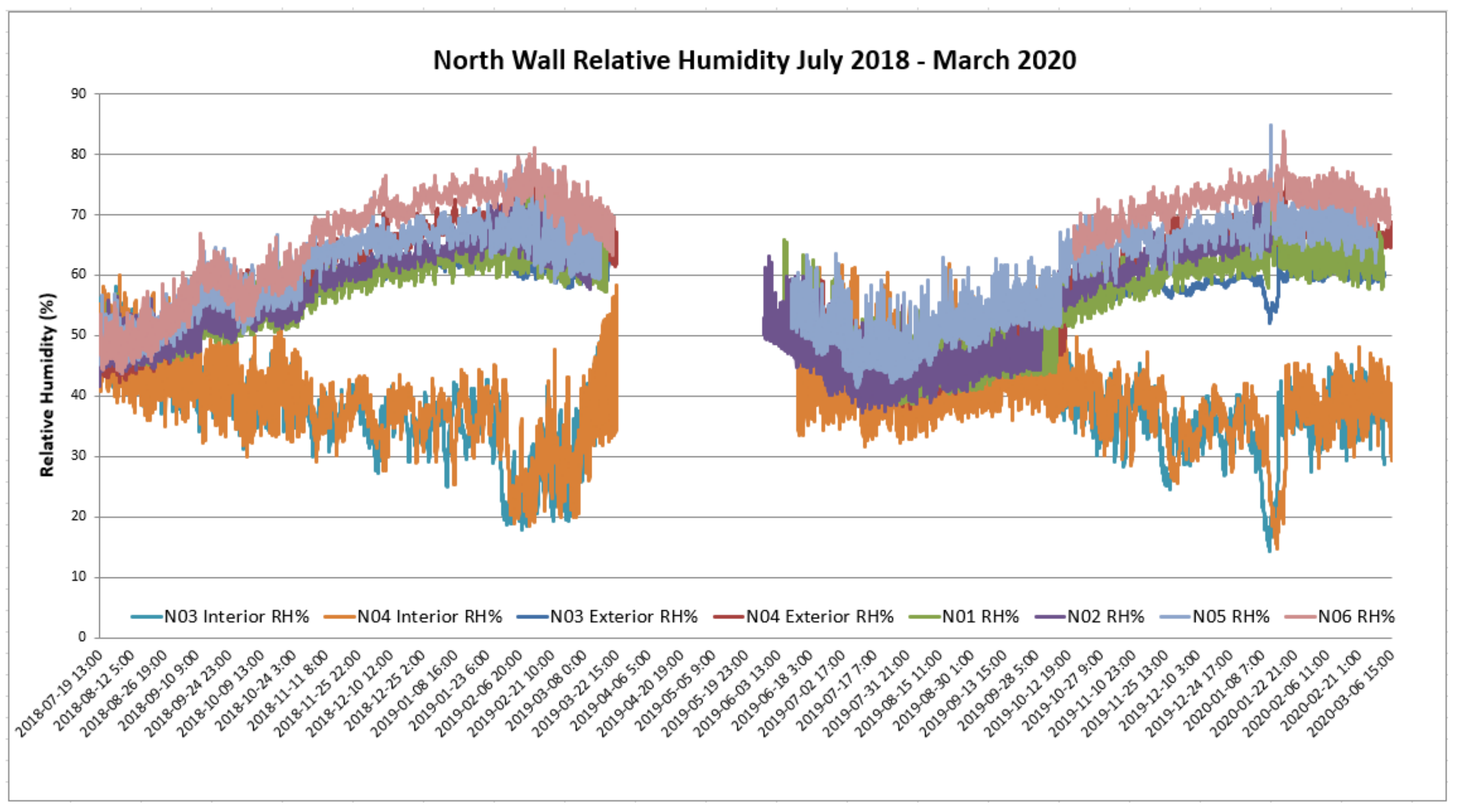 Buildings 11 00457 g007 550