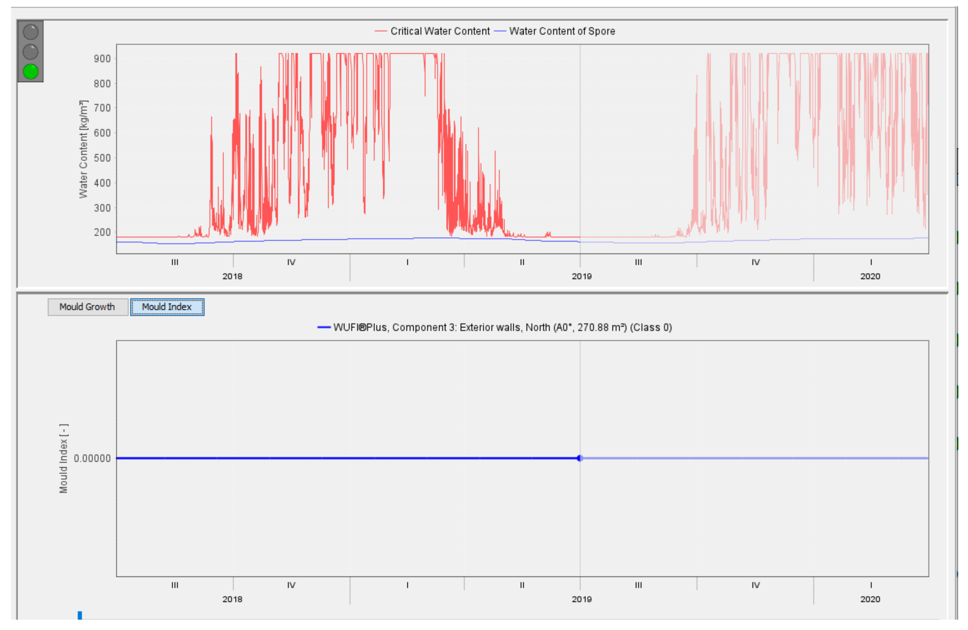 Buildings 11 00457 g011 550