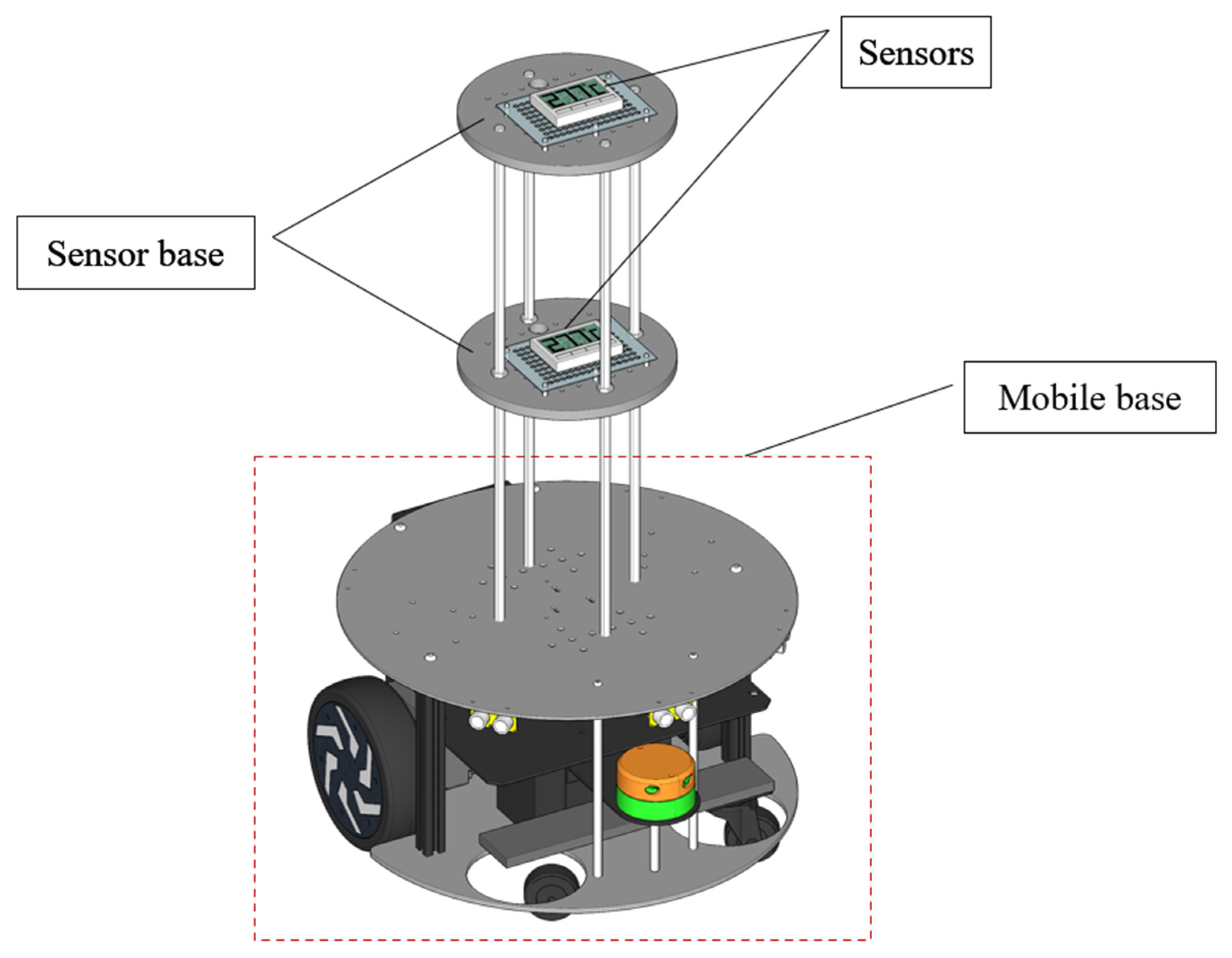 Buildings 11 00458 g001 550