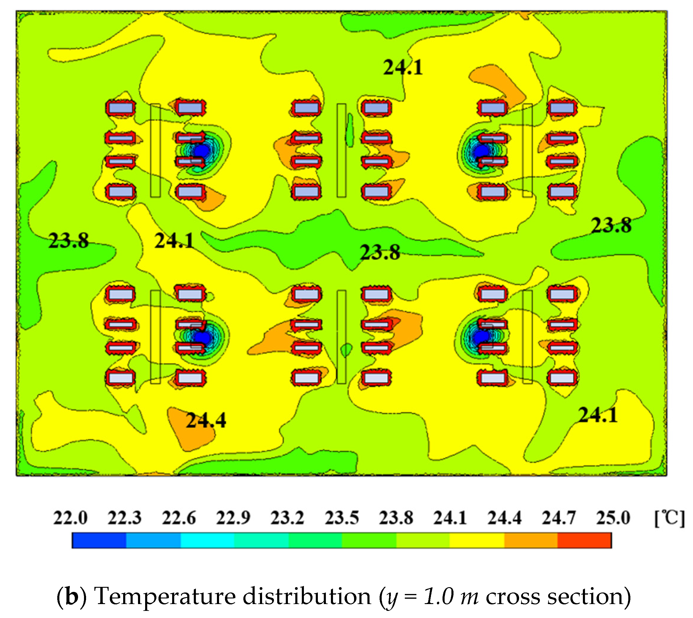 Buildings 11 00458 g005b 550