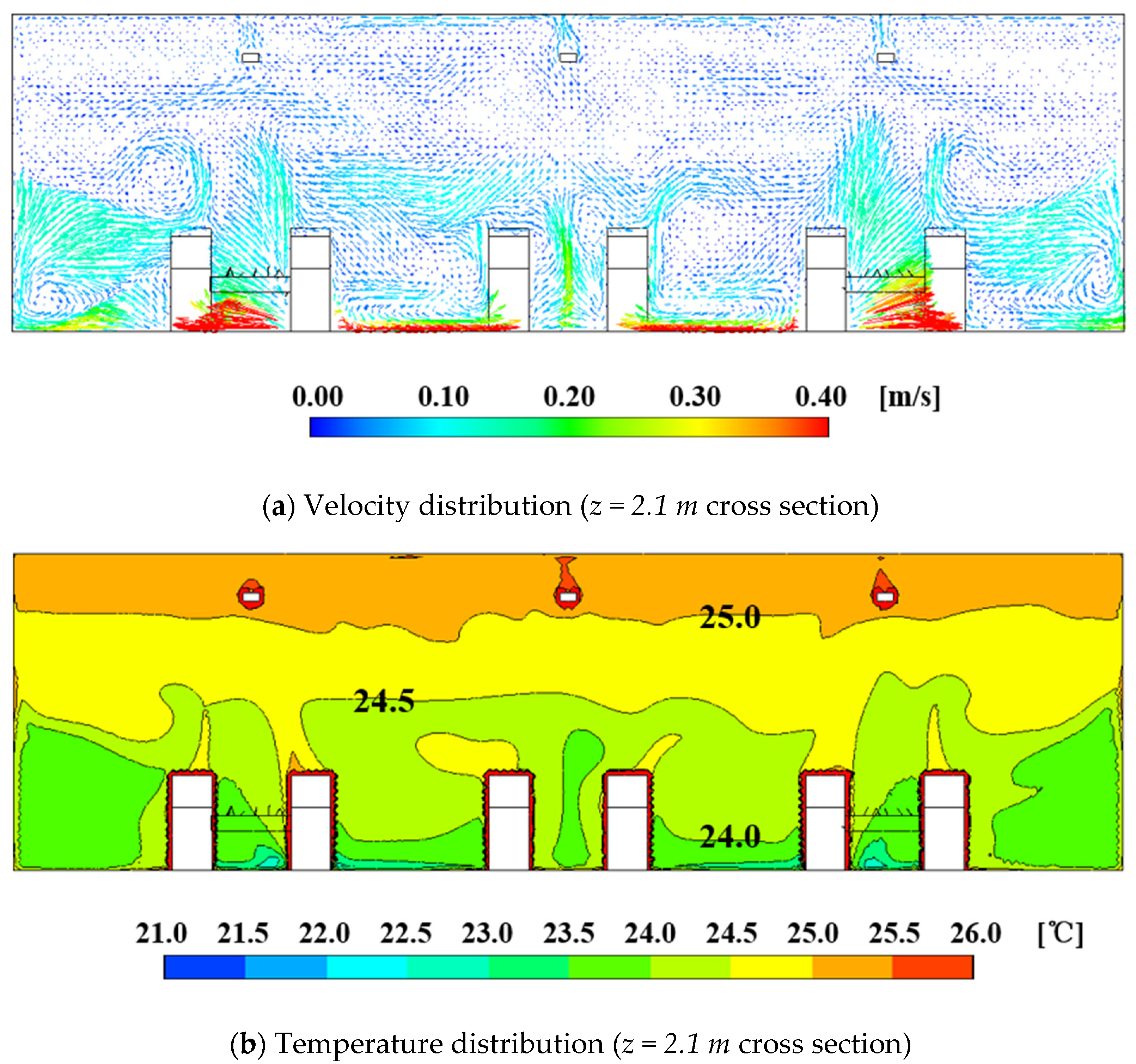 Buildings 11 00458 g006 550