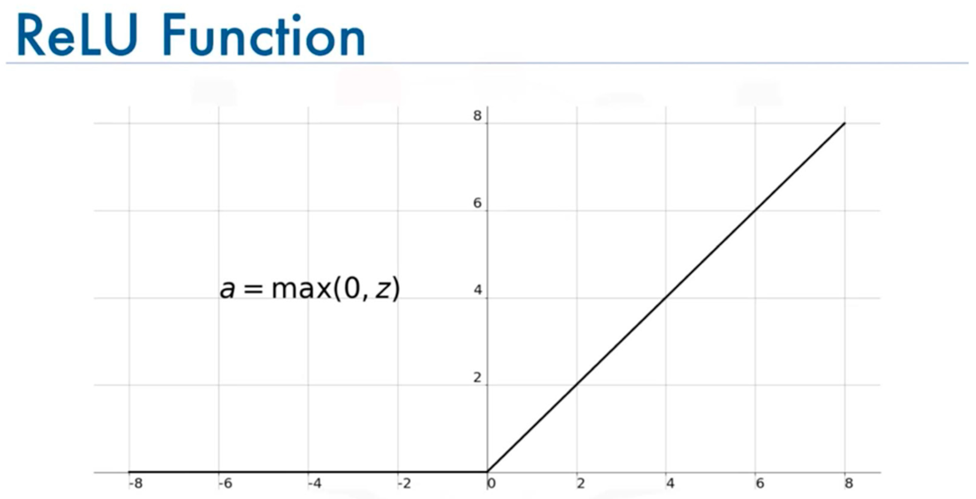 Buildings 11 00459 g008 550