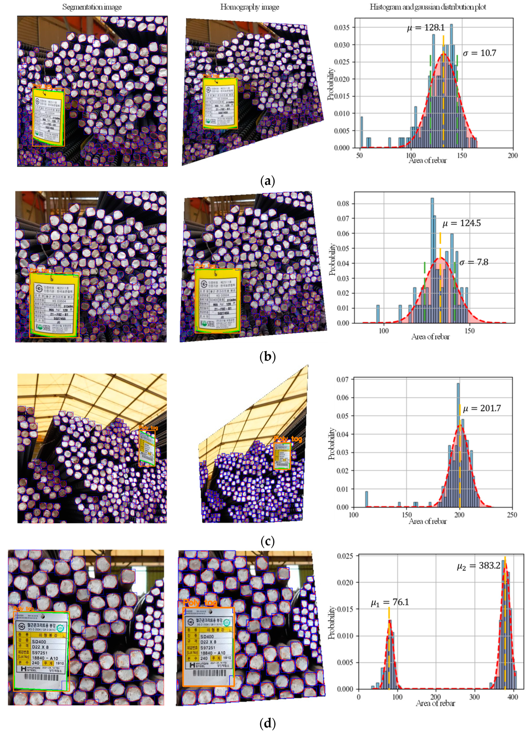 Buildings 11 00463 g005