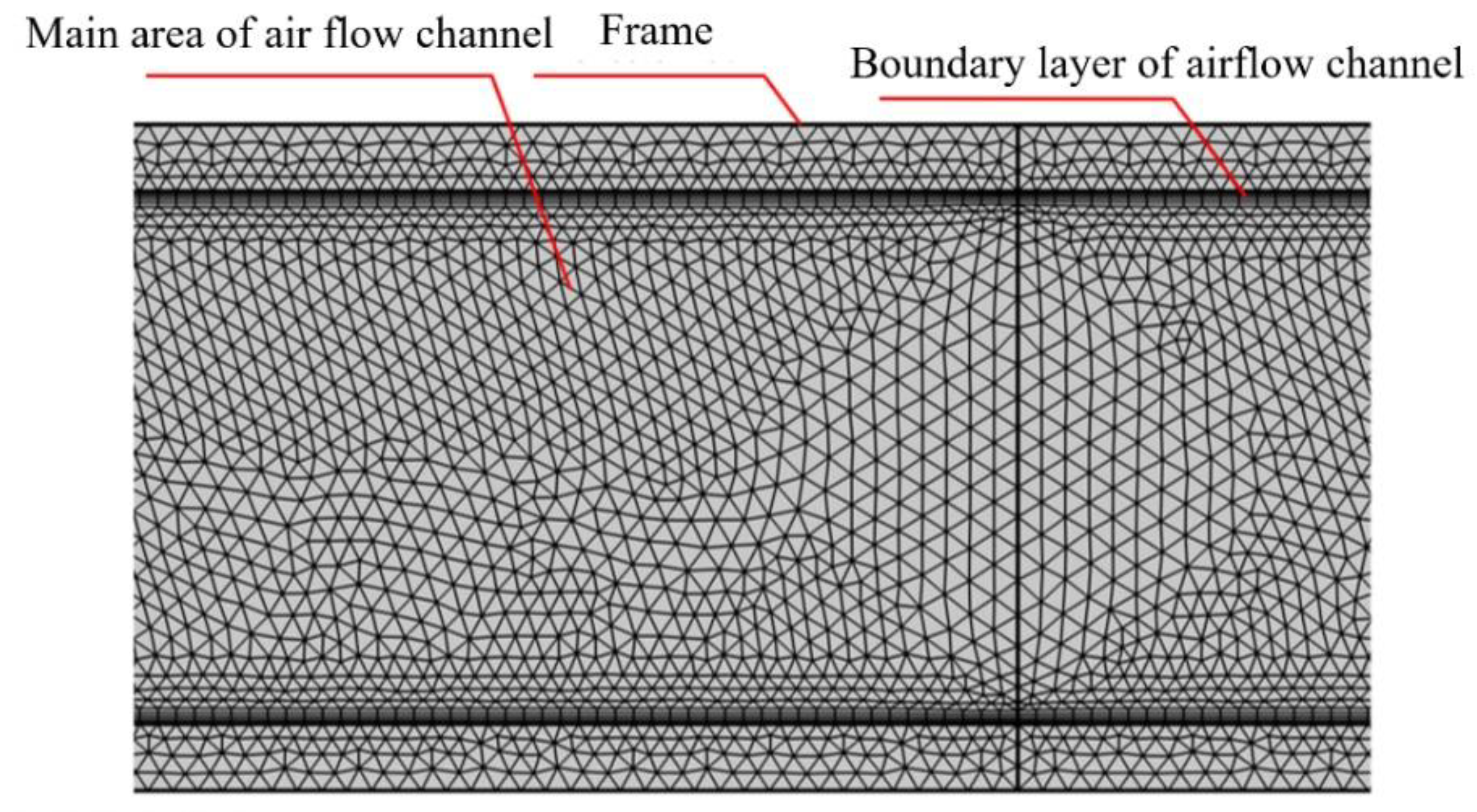 Buildings 11 00465 g004 550