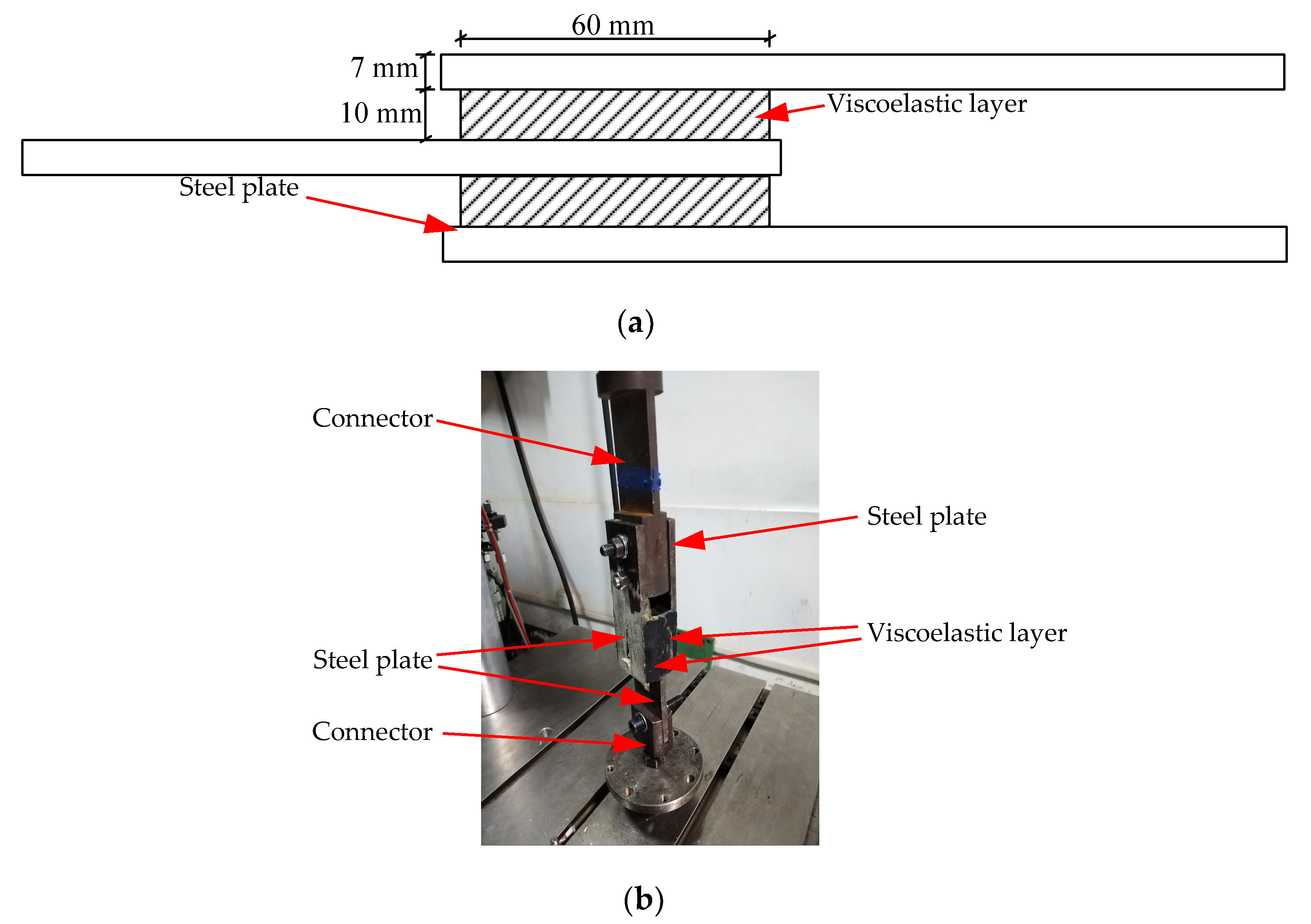 Buildings 11 00470 g001 Buildings 11 00470 g001