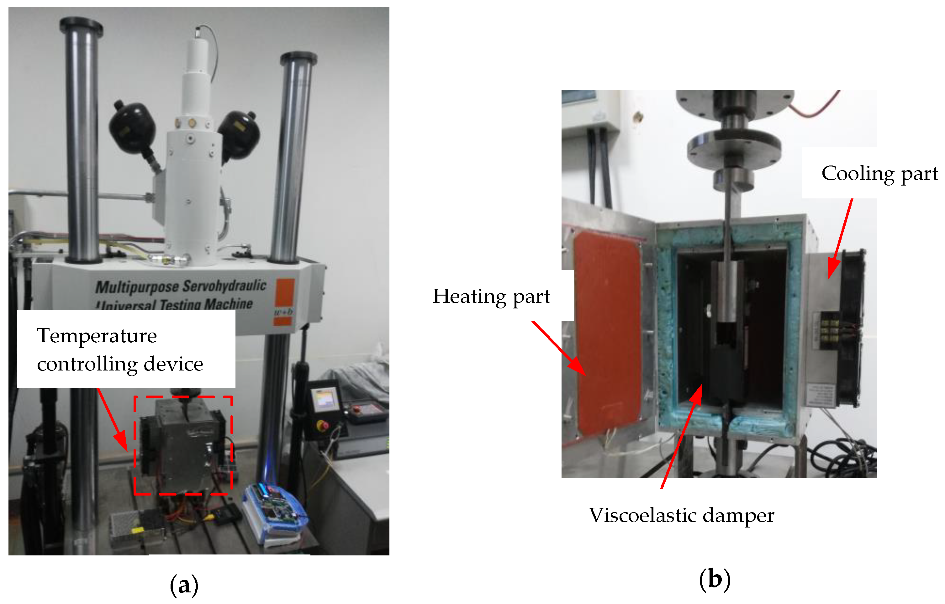 Buildings 11 00470 g002 Buildings 11 00470 g002
