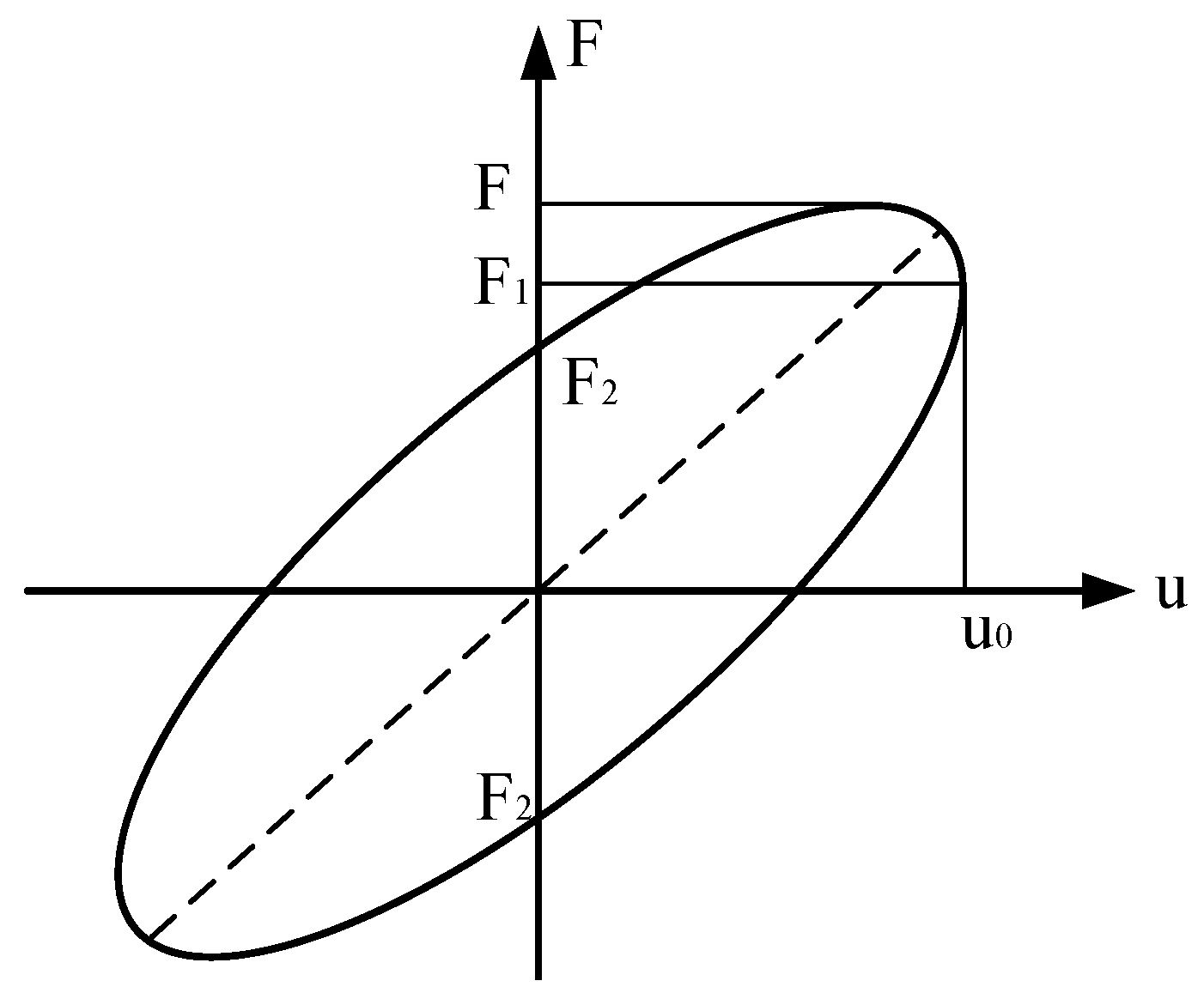 Buildings 11 00470 g004 Buildings 11 00470 g004