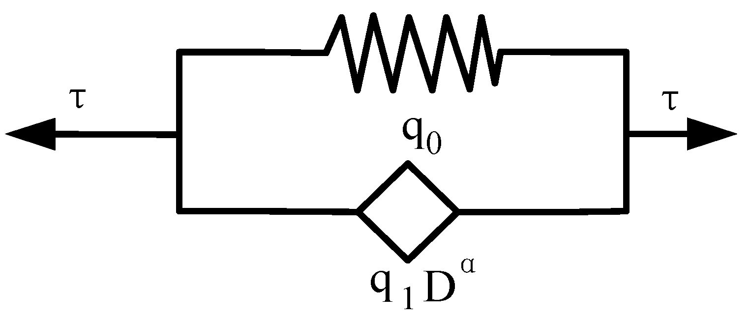 Buildings 11 00470 g006 Buildings 11 00470 g006