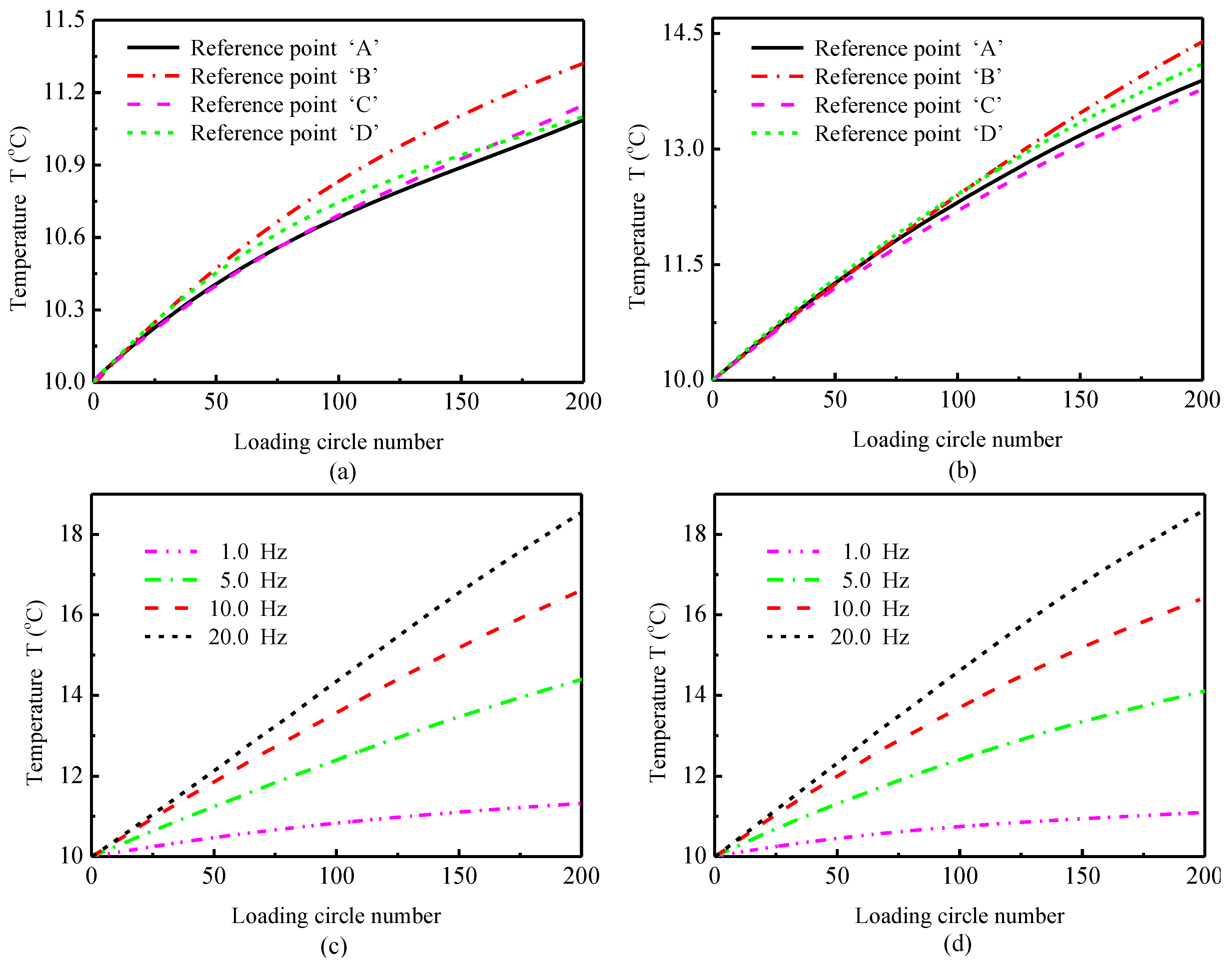 Buildings 11 00470 g010 Buildings 11 00470 g010