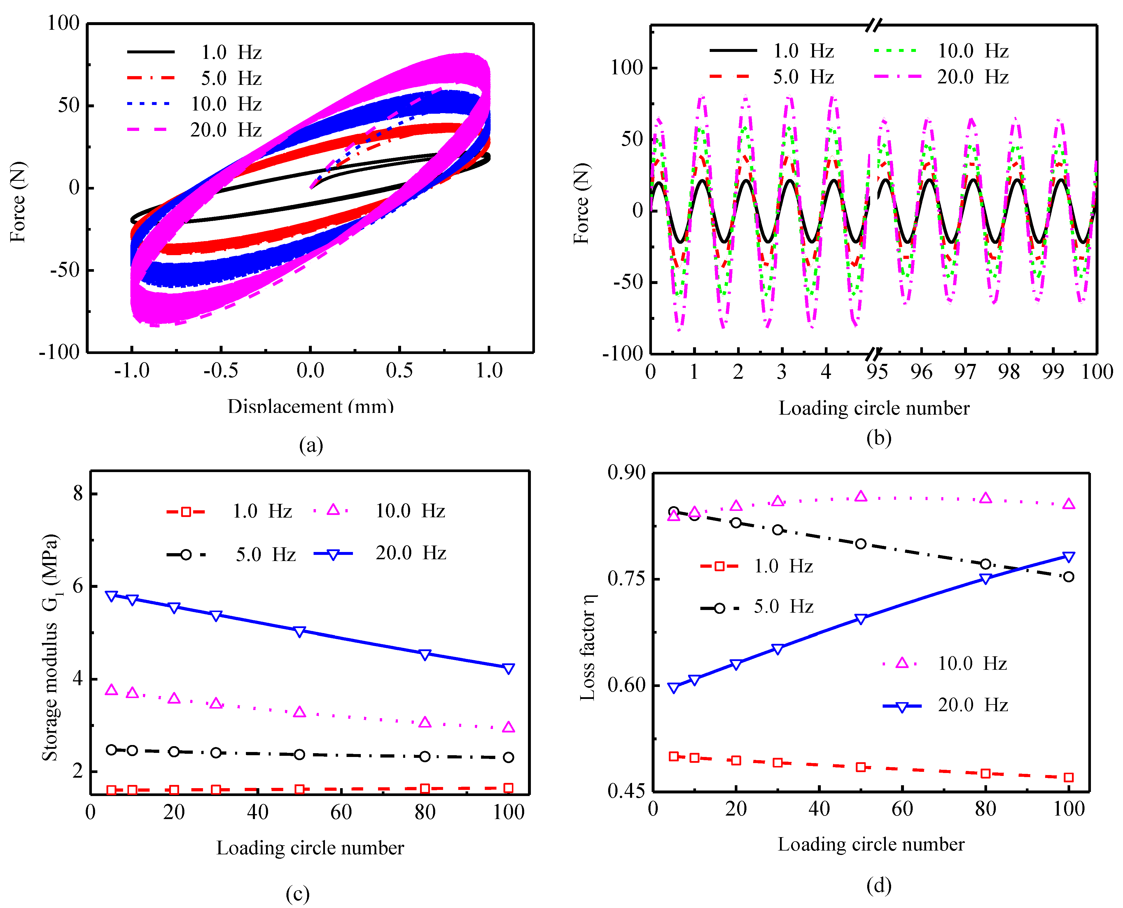 Buildings 11 00470 g011 Buildings 11 00470 g011
