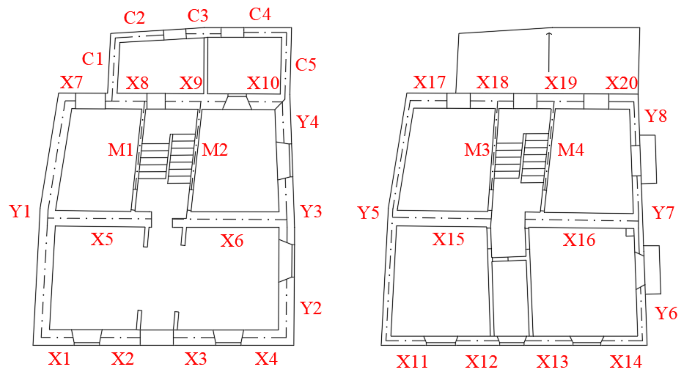 Buildings 11 00471 g007
