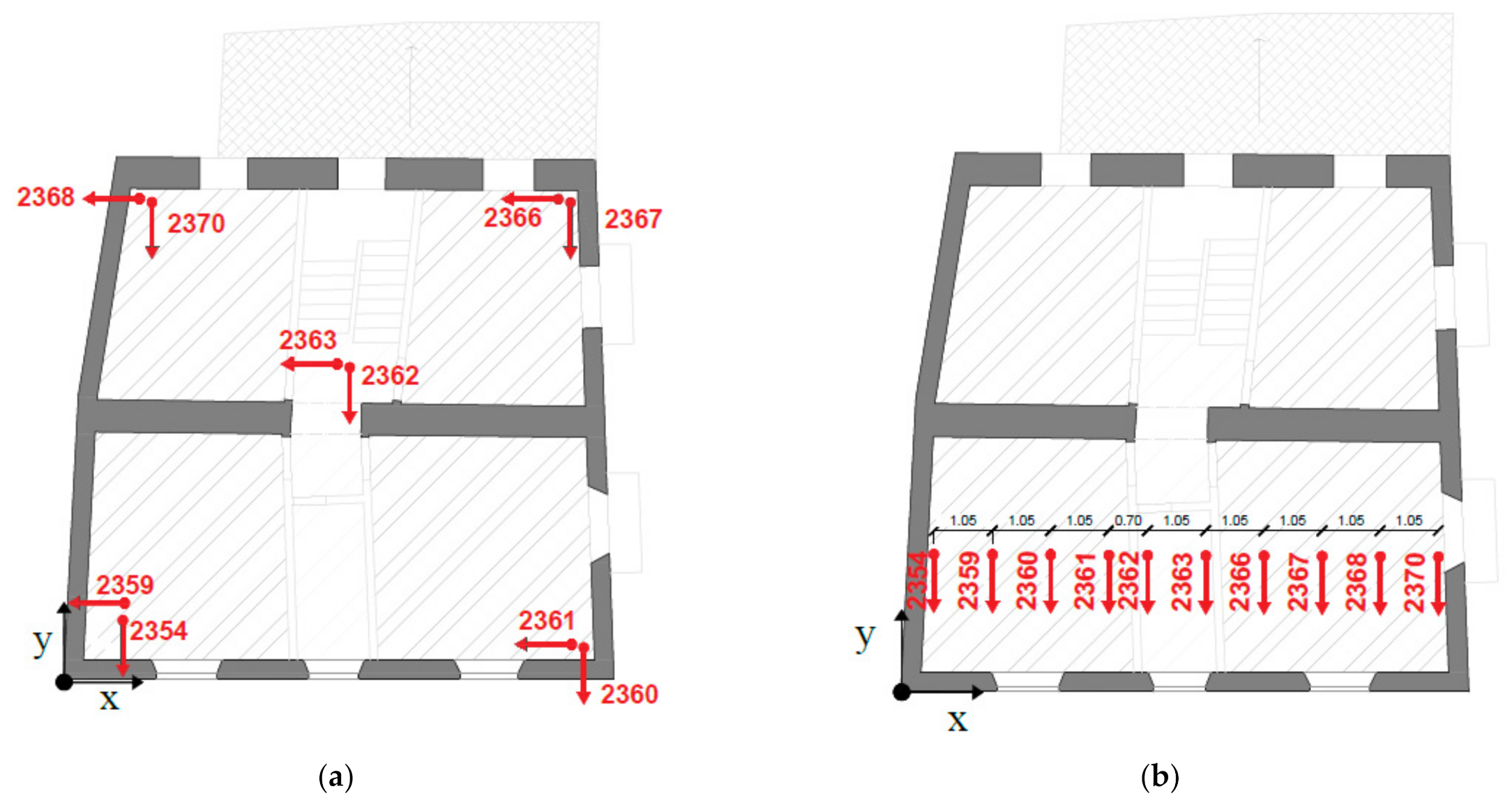 Buildings 11 00471 g008