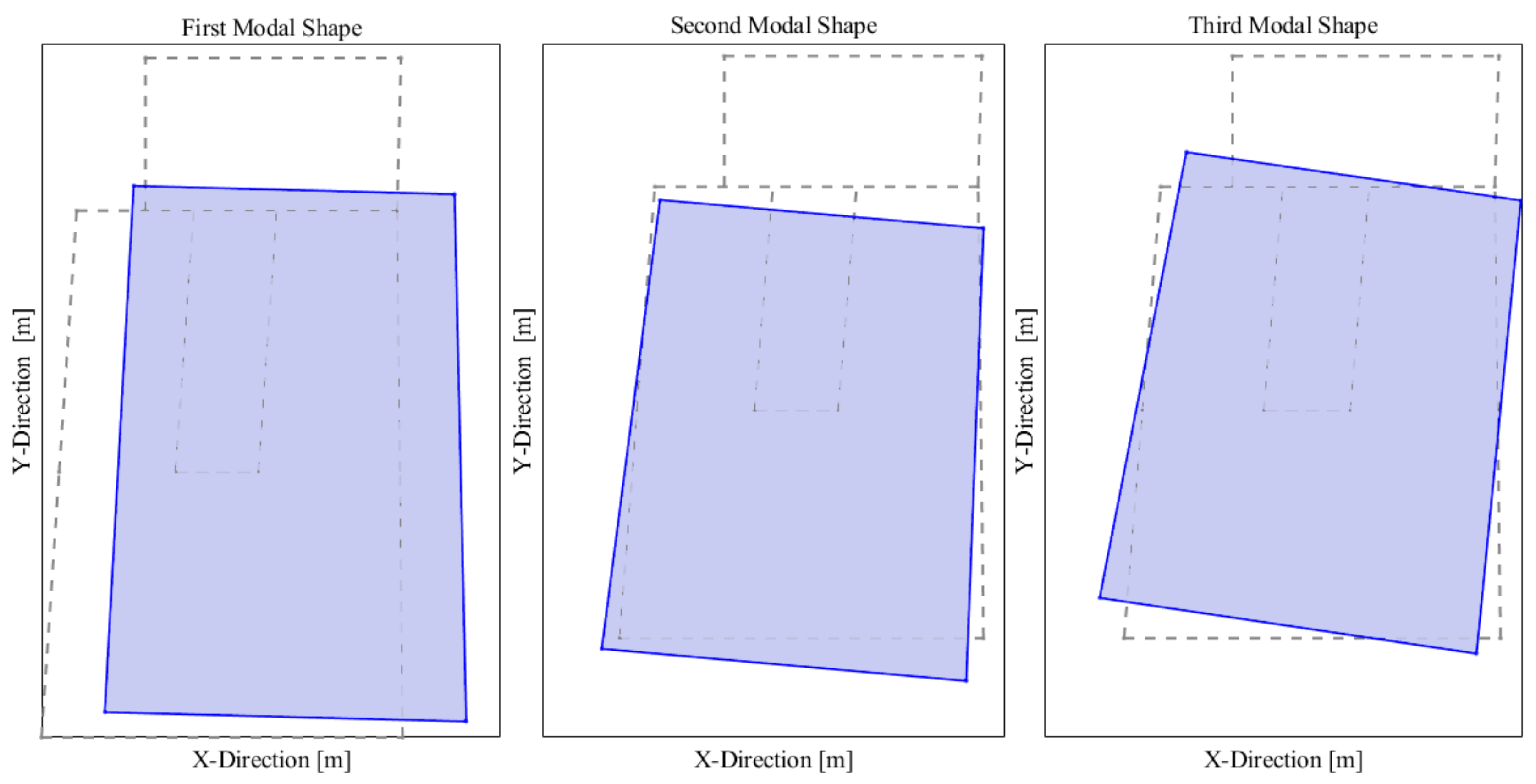 Buildings 11 00471 g013